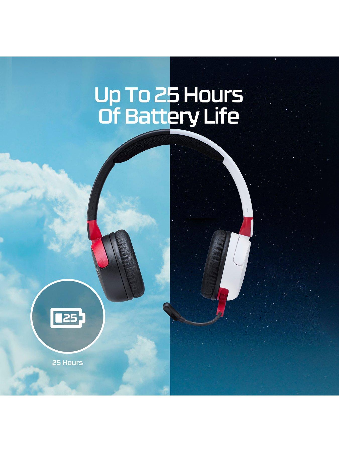 Image 4 of 8 of HYPERX HyperX Cloud Mini Wireless BLK Headset