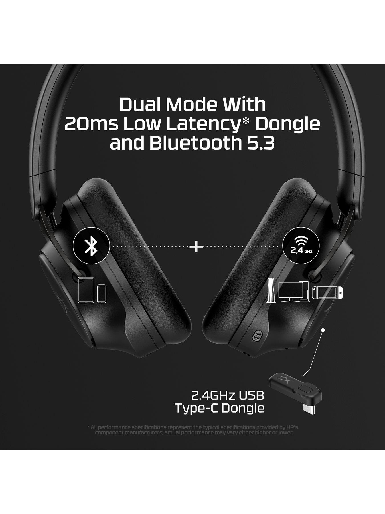Image 2 of 8 of HYPERX Cloud Mix 2