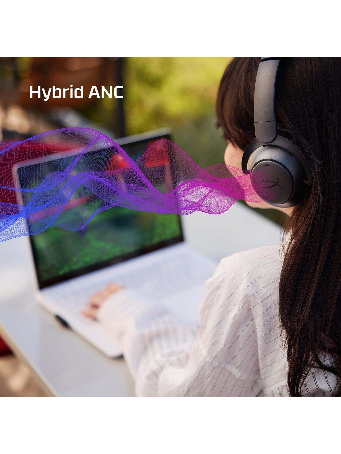 Image 3 of 8 of HYPERX Cloud Mix 2