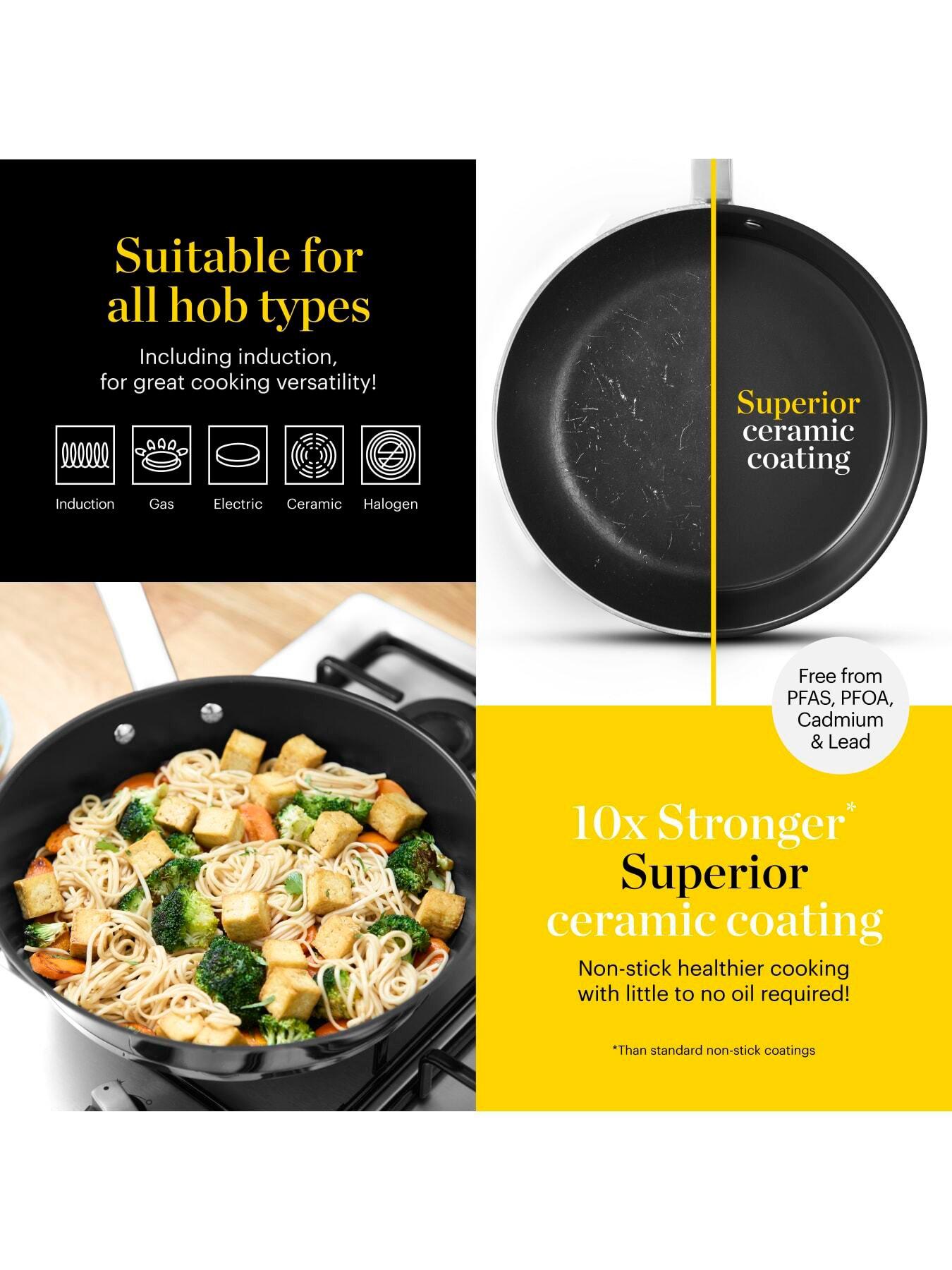 good-food-28cm-frying-panback