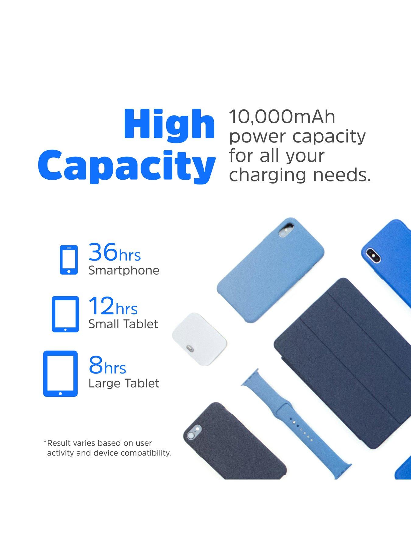 Image 4 of 7 of Energizer Energizer 10mAh Magnetic QI Wireless Power Bank + AC Black