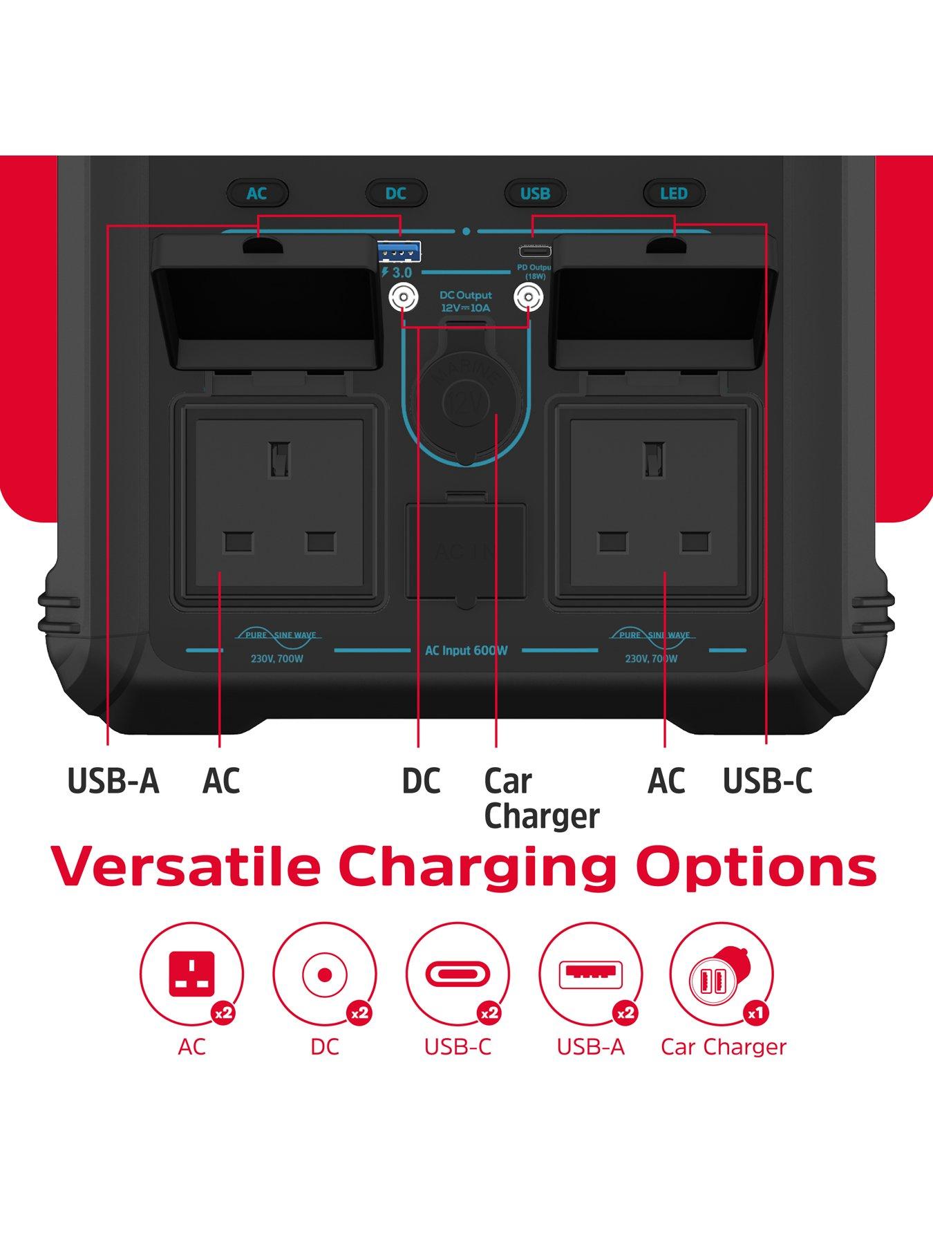 Image 2 of 7 of Energizer Energizer 550Wh Power Station Black