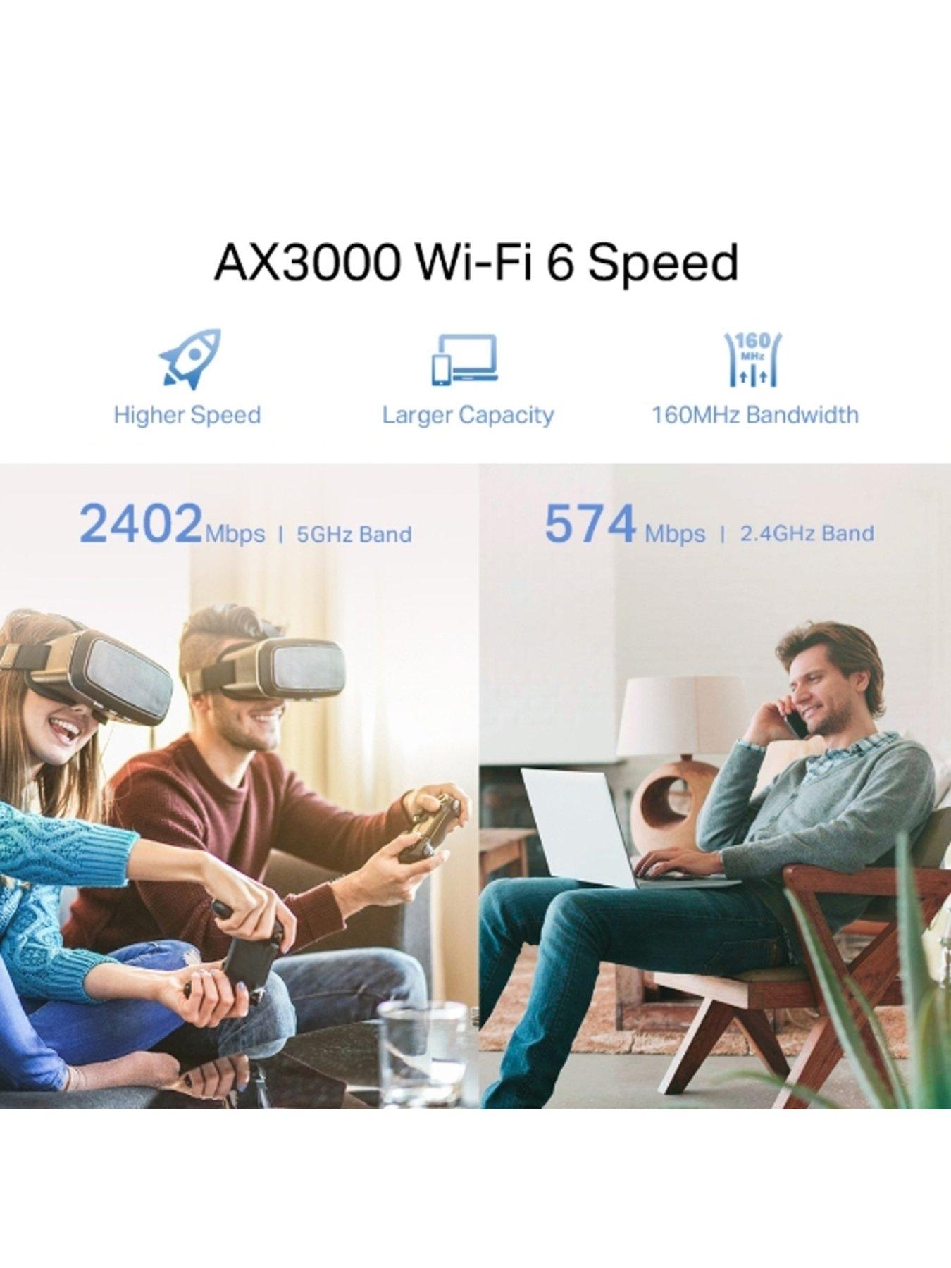 Image 6 of 6 of TP Link TP-Link RE705X AX3000 EasyMesh Wi-Fi 6 Booster, Gigabit Ethernet Port, Range Extender