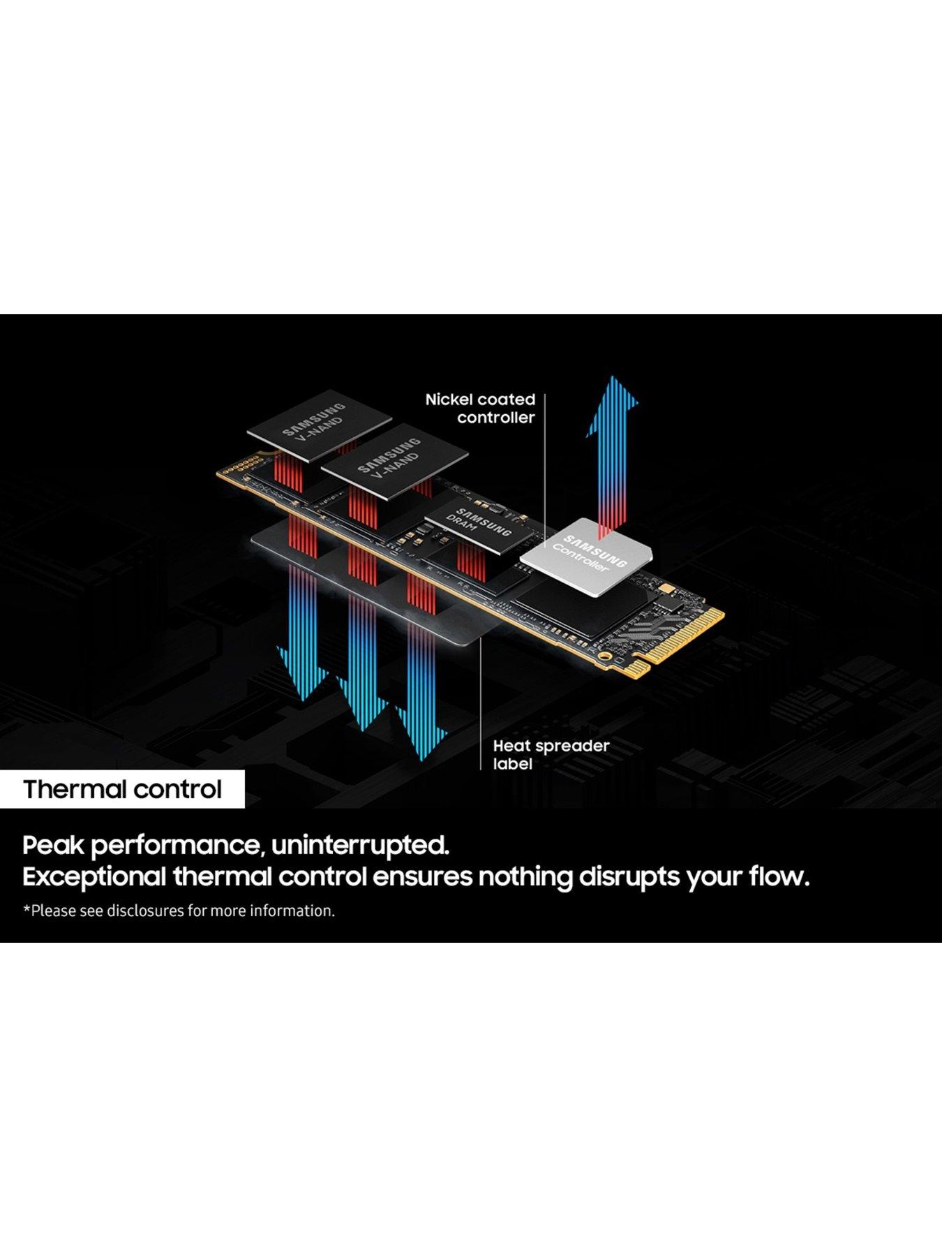 Image 6 of 8 of Samsung Samsung 9100 Pro 4TB M.2 Internal SSD
