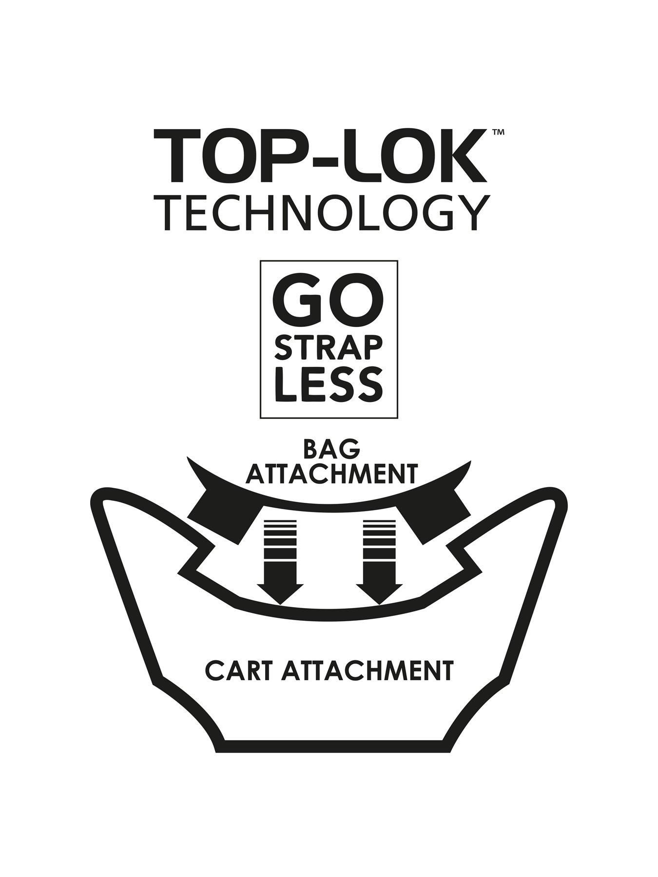 Image 7 of 8 of BagBoy Bagboy Technowater Cart Bag - Navy