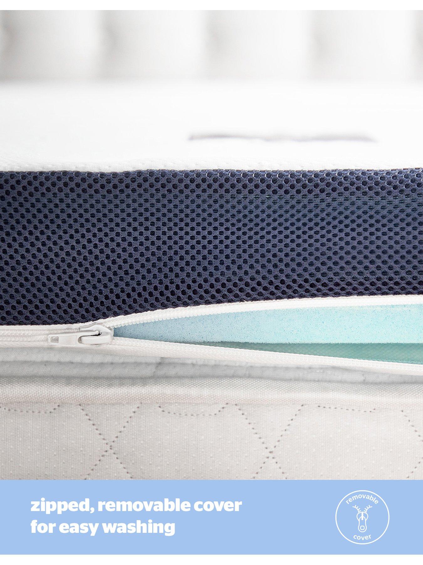 Image 6 of 7 of Silentnight Wellbeing Cooling Summer Touch Topper