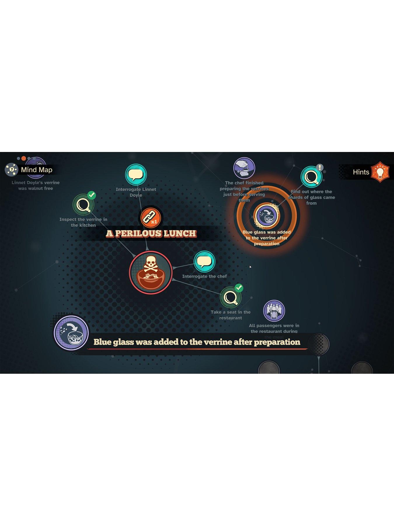 xbox-series-x-agatha-christienbspdeath-on-the-nile-limited-editionoutfit