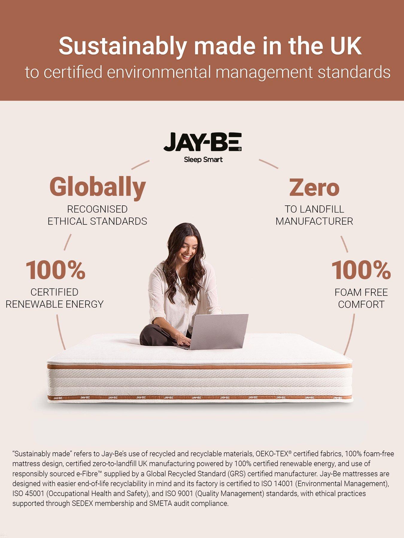 Image 5 of 7 of Jaybe Ryze Memory Mattress