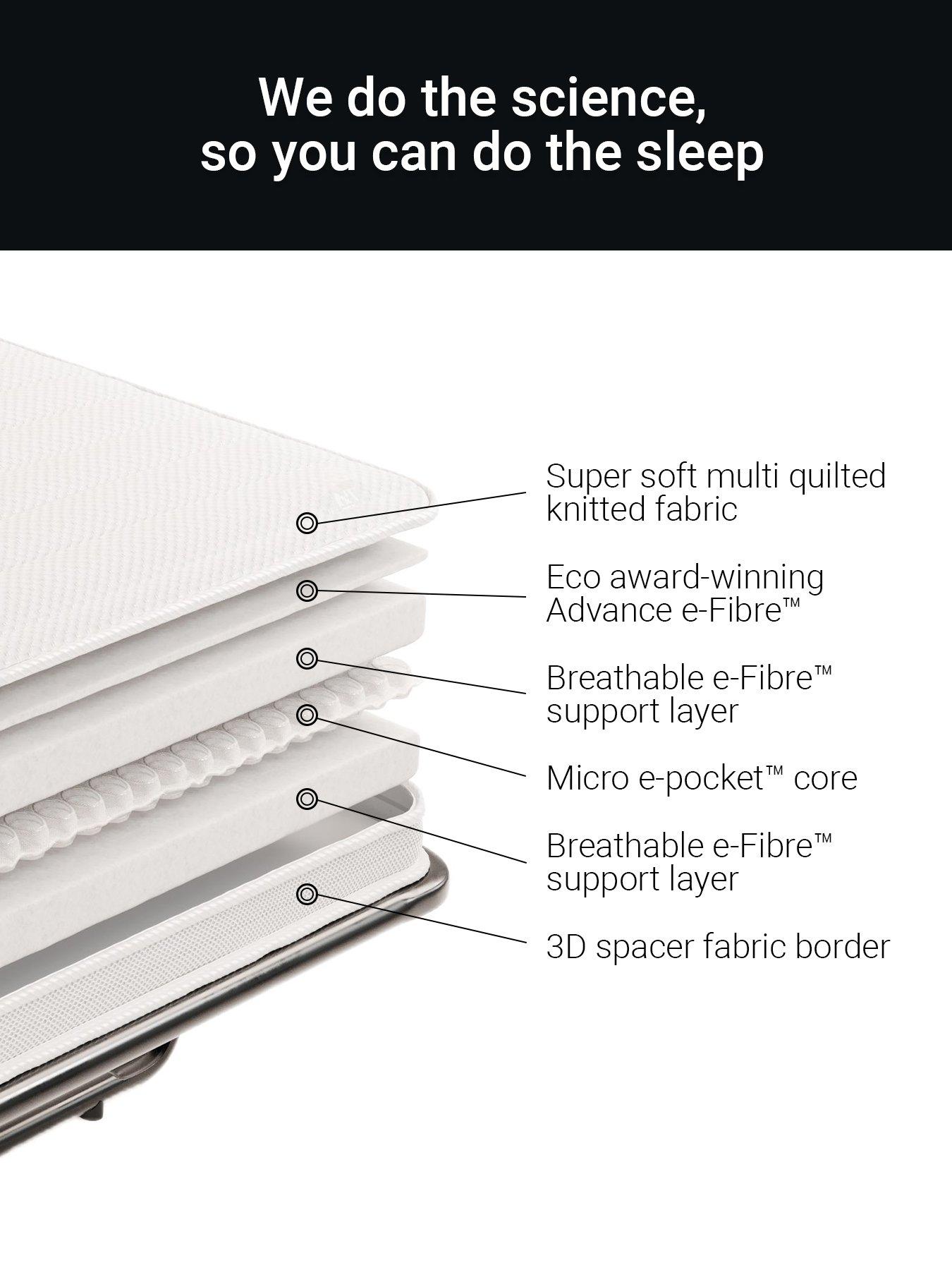 Image 5 of 8 of Jaybe Urban Two Seater Sofa Bed With E-sprung Mattress