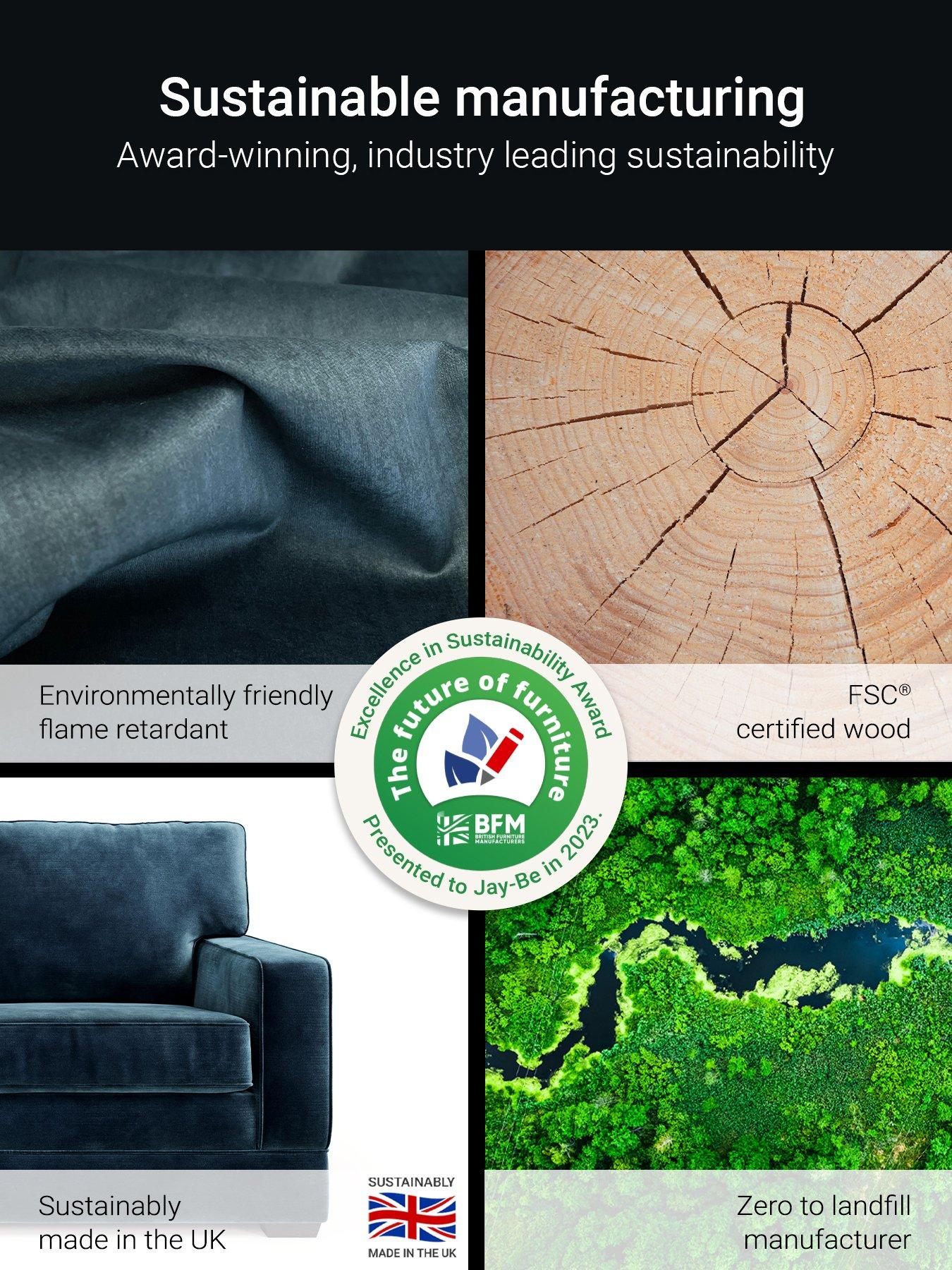 Image 6 of 8 of Jaybe Urban Two Seater Sofa Bed With E-sprung Mattress