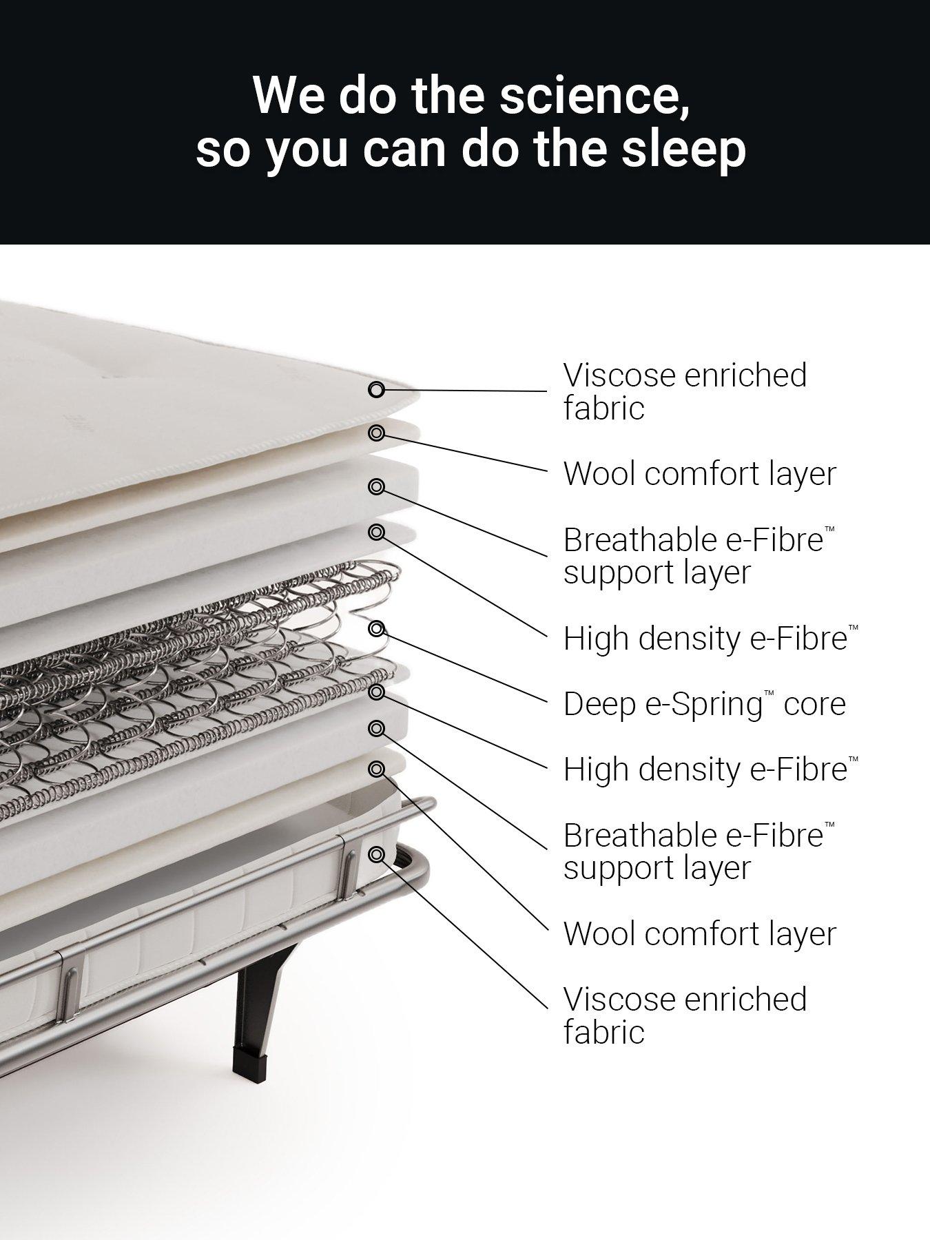 jaybe-deco-three-seater-sofa-bed-with-e-sprung-mattressdetail