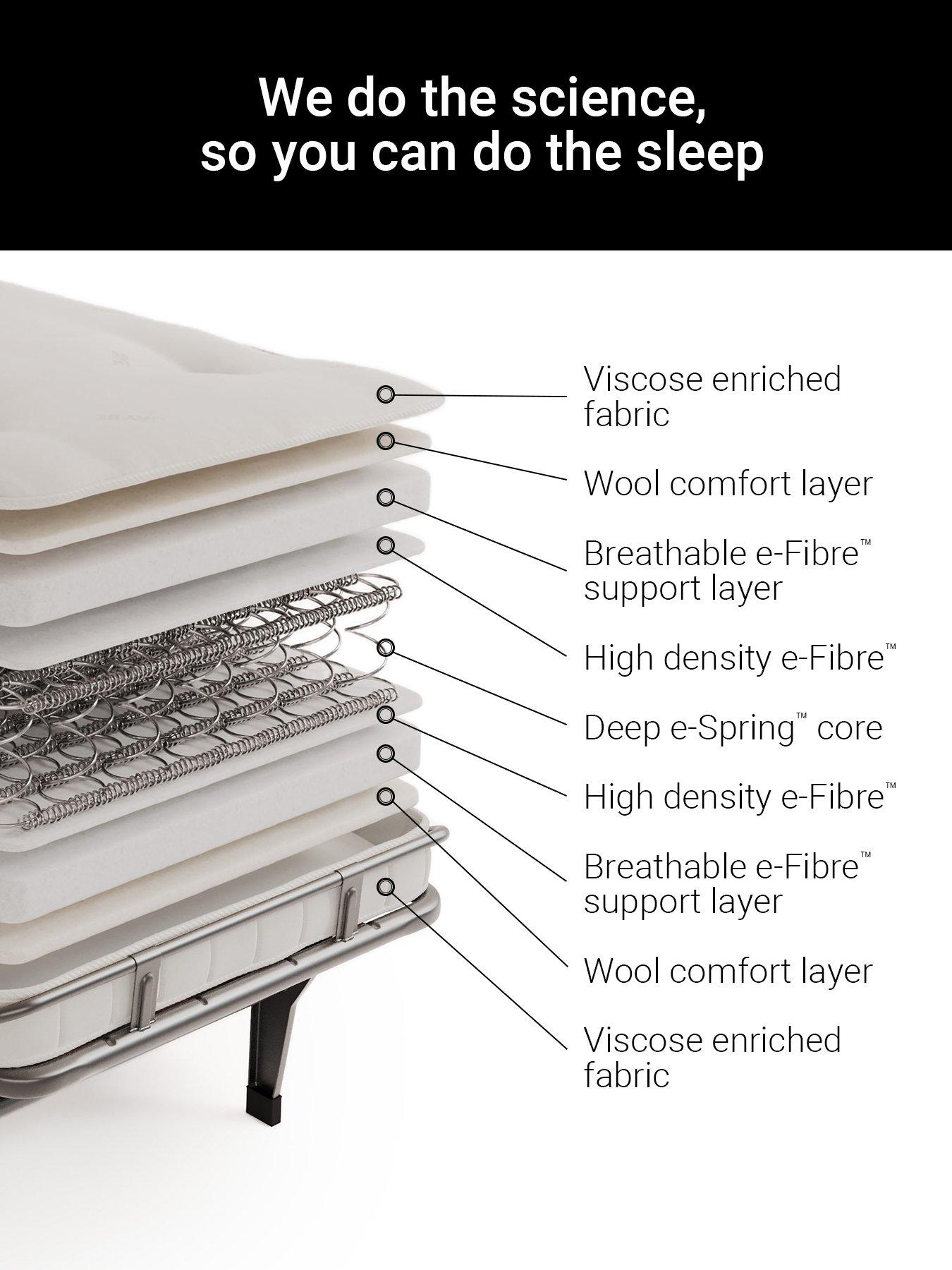 jaybe-chesterfield-snuggler-sofa-bed-with-e-sprung-mattressdetail