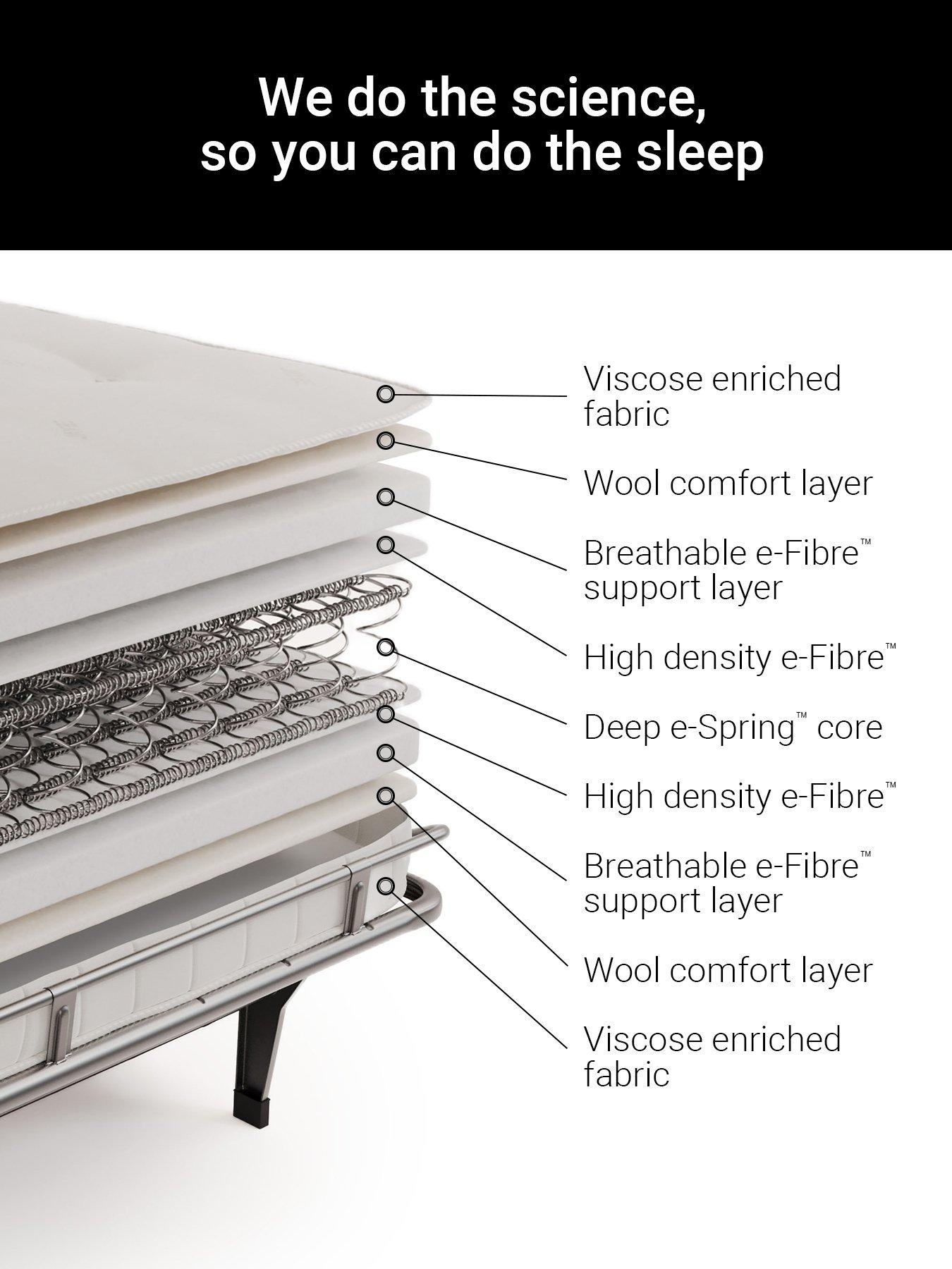 jaybe-chesterfield-three-seater-sofa-bed-with-e-sprung-mattressdetail