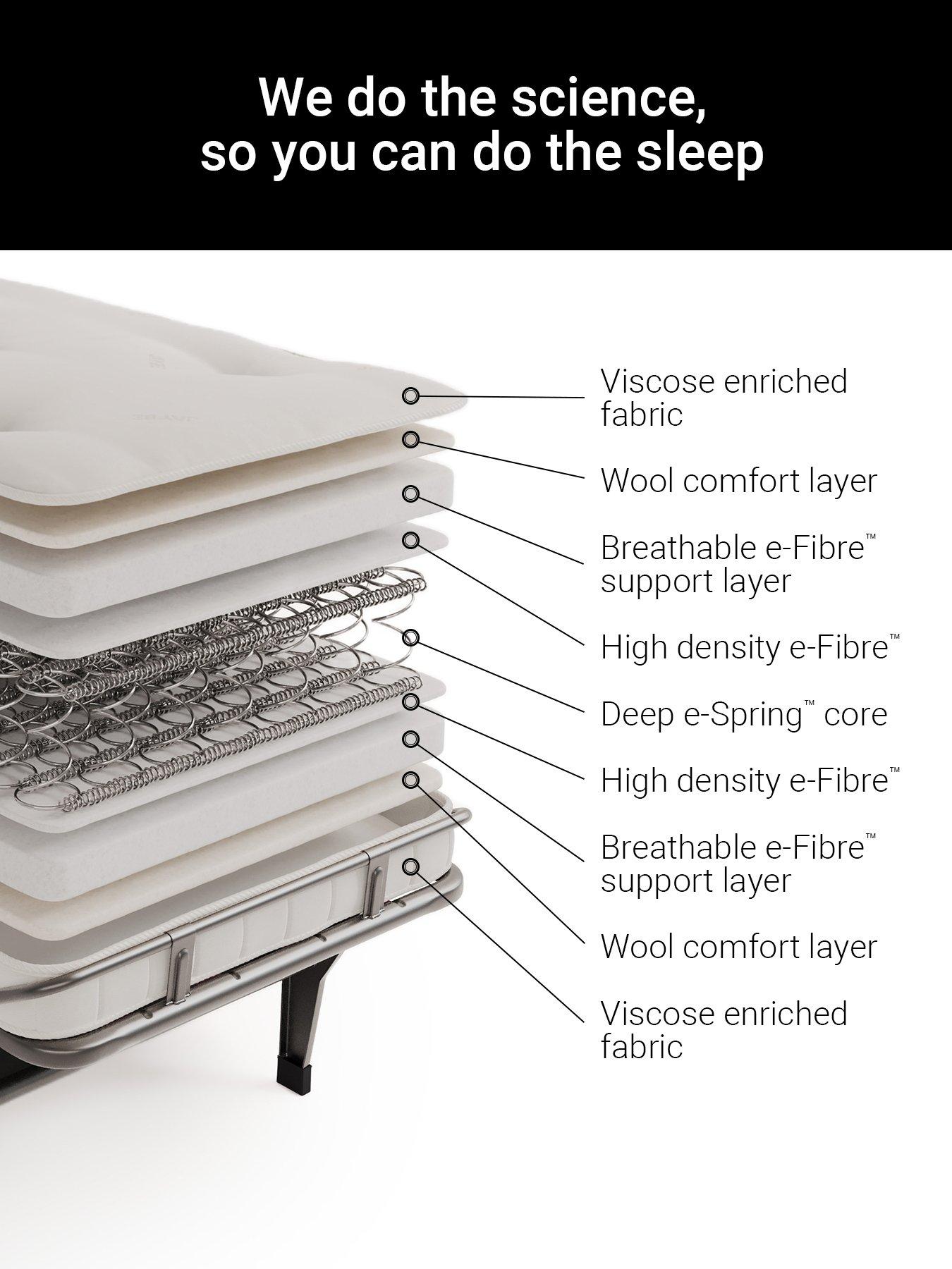 jaybe-elegance-snuggler-sofa-bed-with-e-sprung-mattressdetail