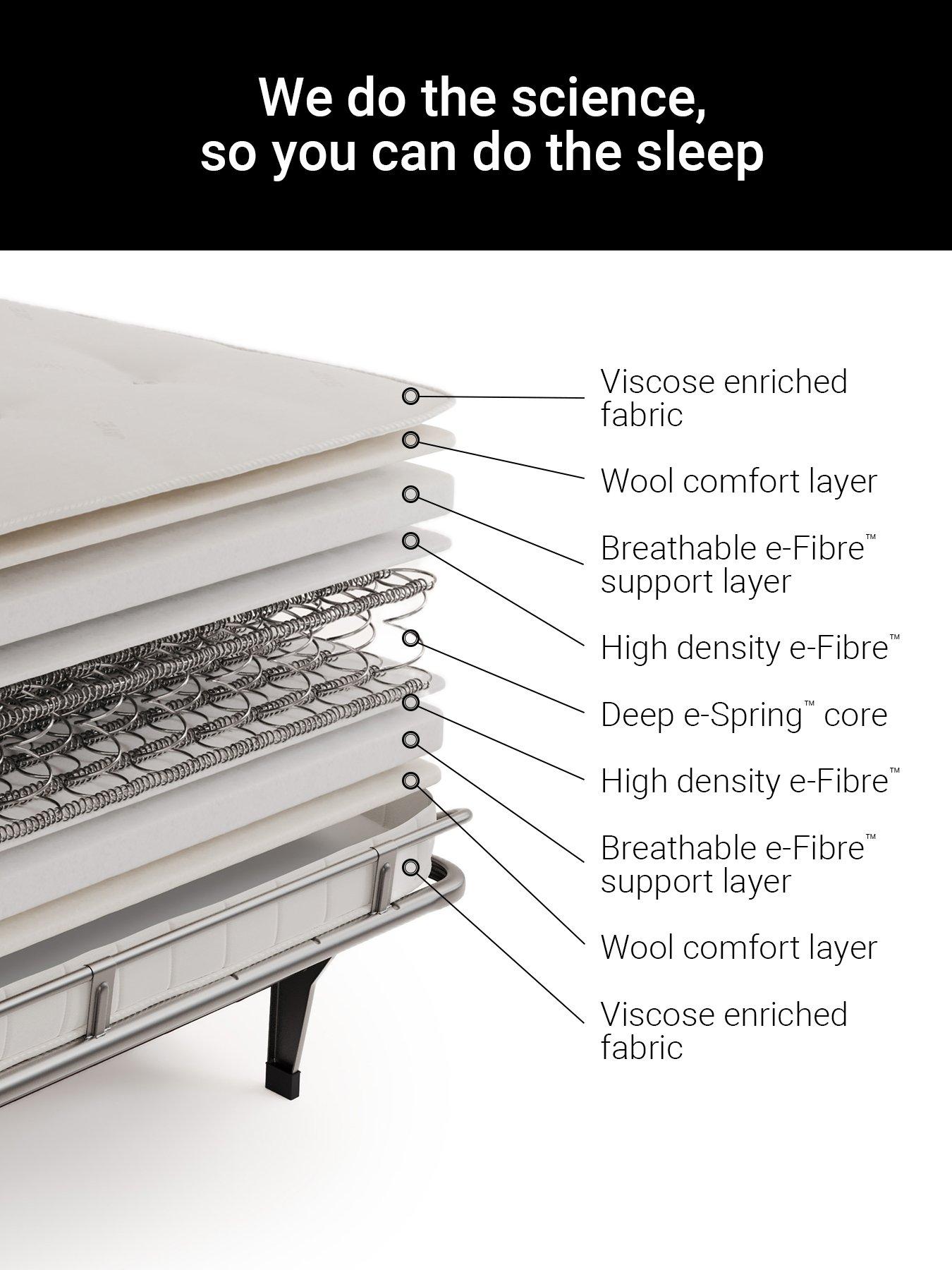 jaybe-elegance-three-seater-sofa-bed-with-e-sprung-mattressdetail