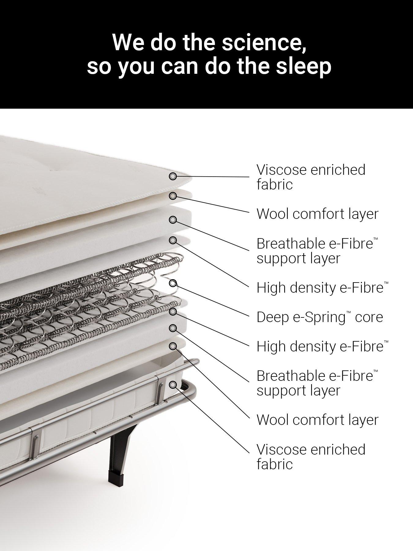 jaybe-linea-two-seater-sofa-bed-with-e-sprung-mattressdetail