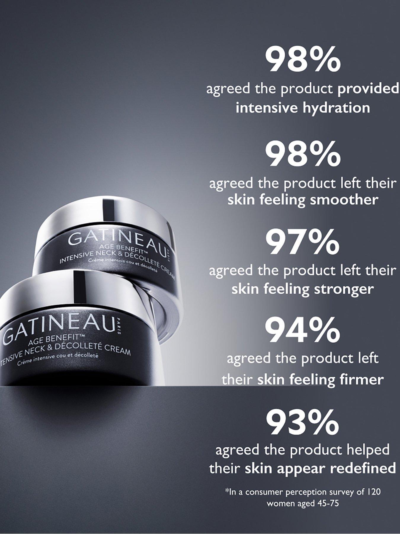 Image 6 of 7 of Gatineau Age Benefit Intensive Neck Decollete Cream 50ml