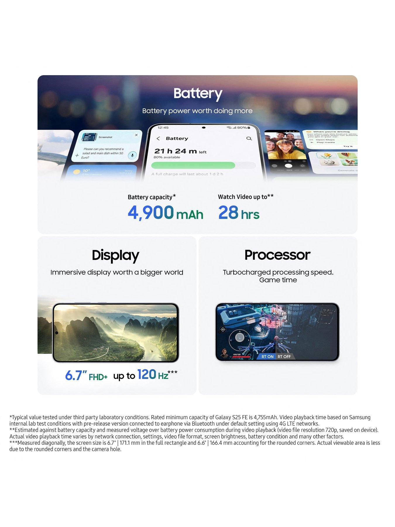 Image 5 of 8 of Samsung Galaxy S25 FE 128GB - Galaxy AI