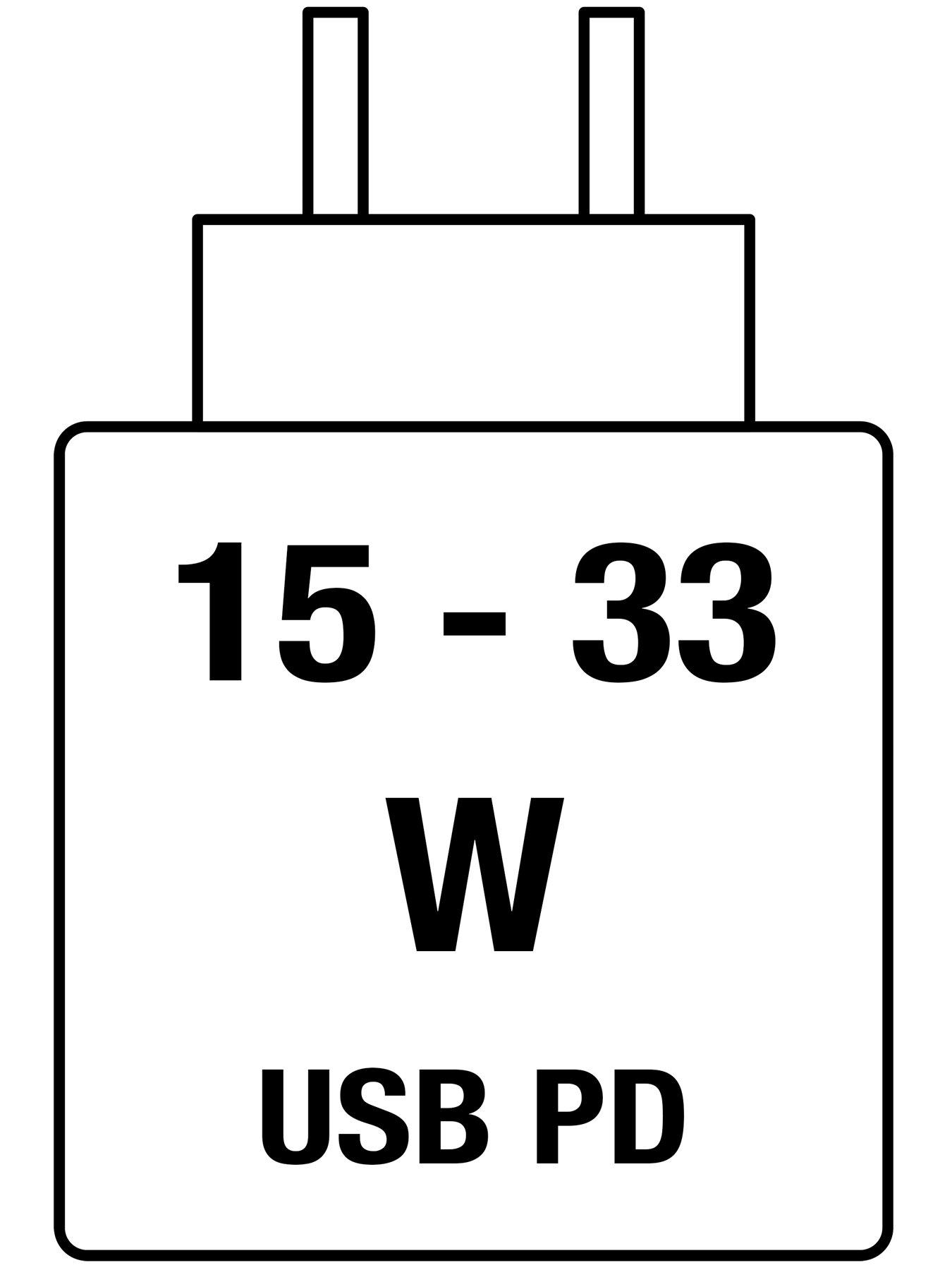 Image 7 of 7 of Insta360 GO Ultra