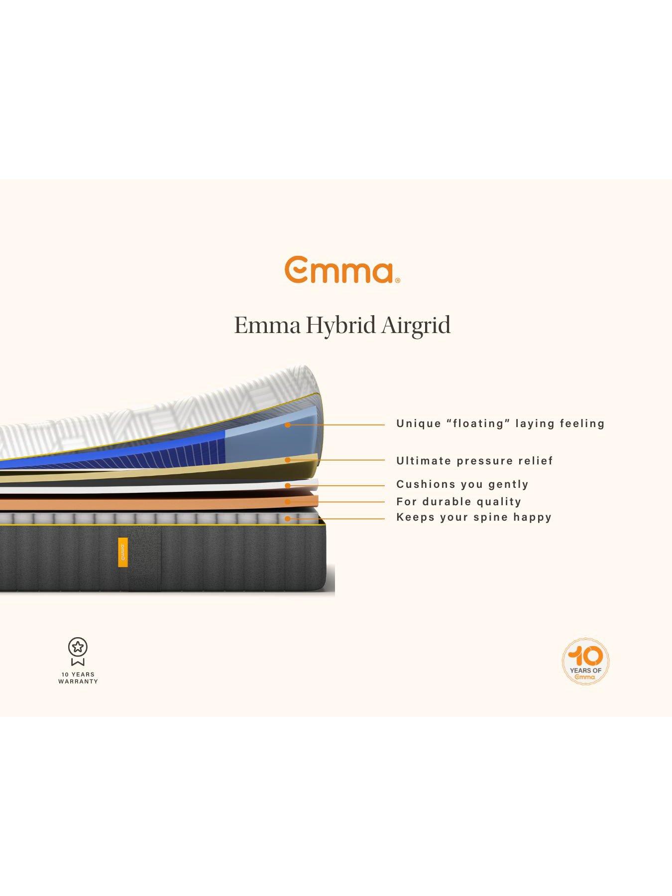 Image 4 of 7 of Emma Hybrid Airgrid Mattress