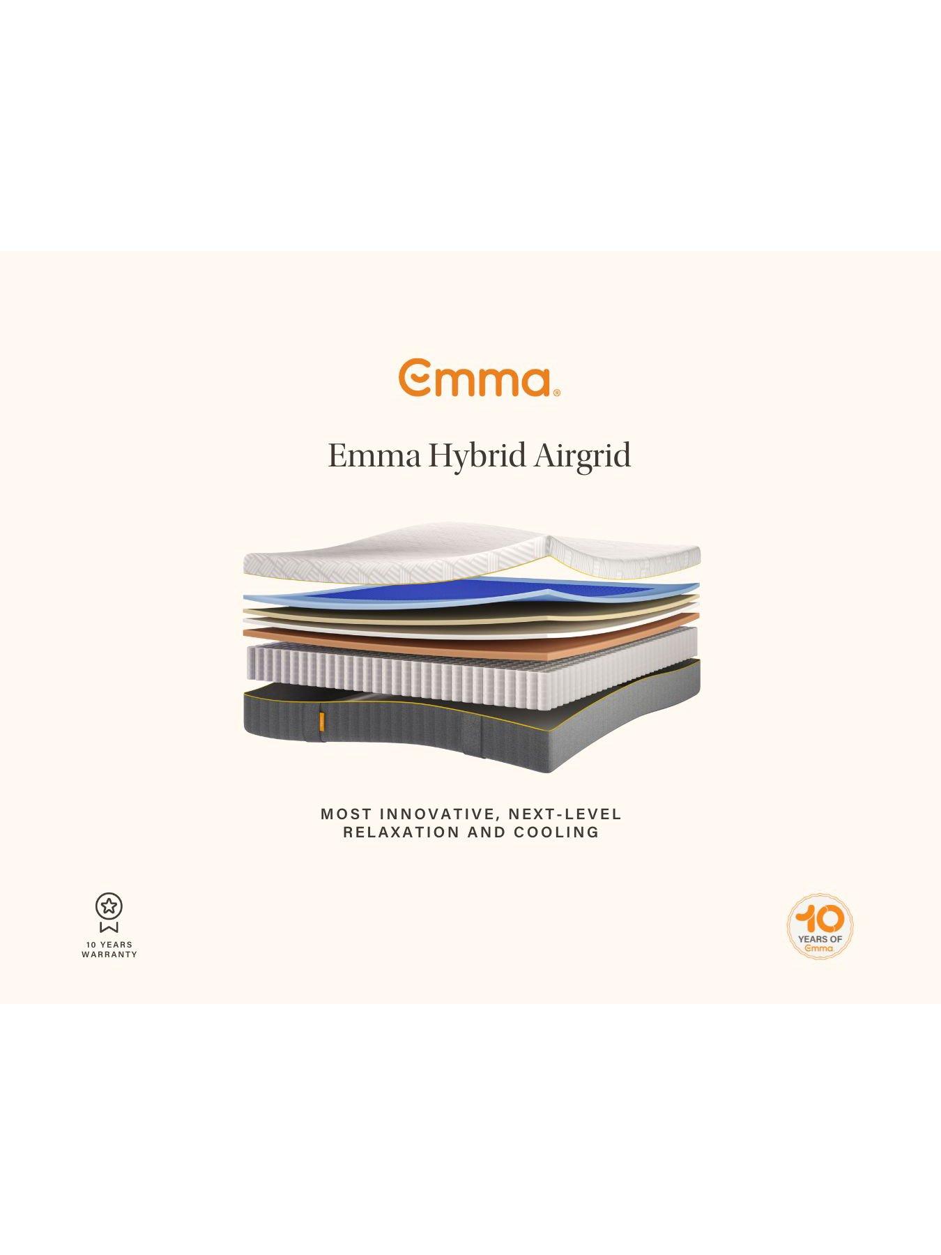 Image 5 of 7 of Emma Hybrid Airgrid Mattress
