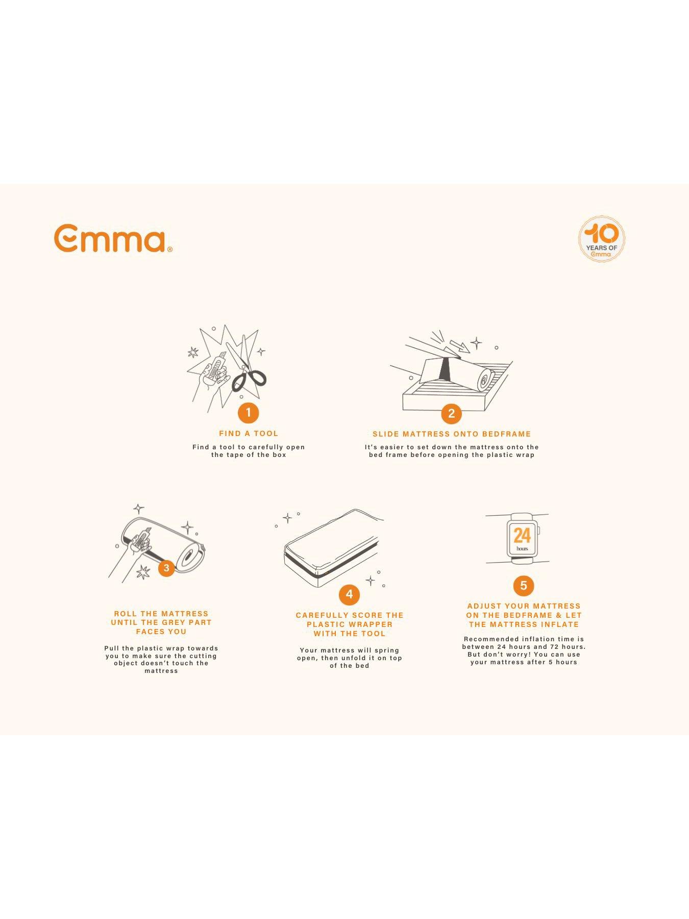 Image 6 of 7 of Emma Hybrid Airgrid Mattress