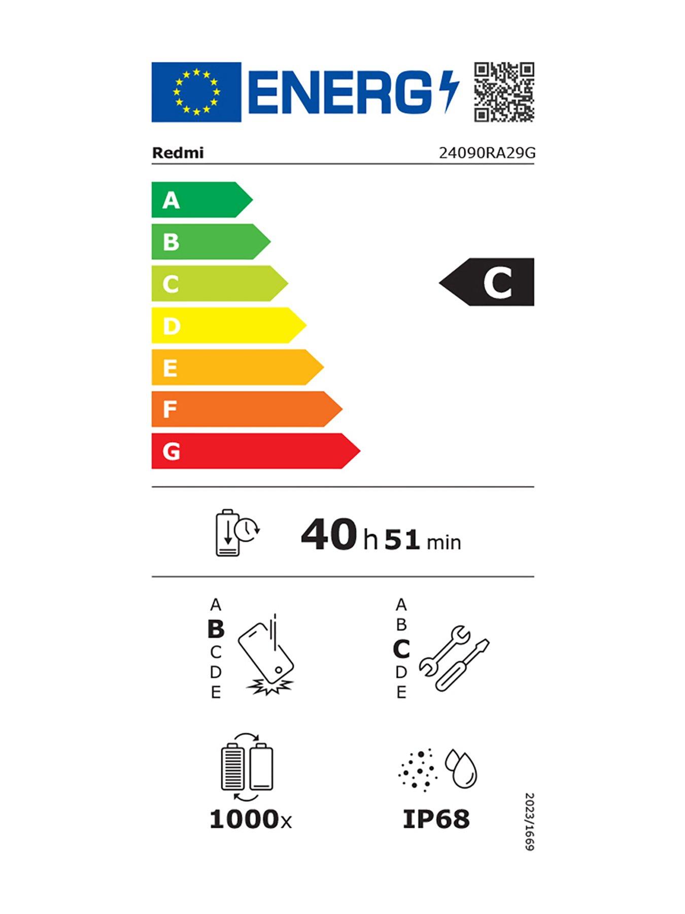Image 3 of 7 of Xiaomi Redmi Note 14 Pro, 5G,8+256, Black