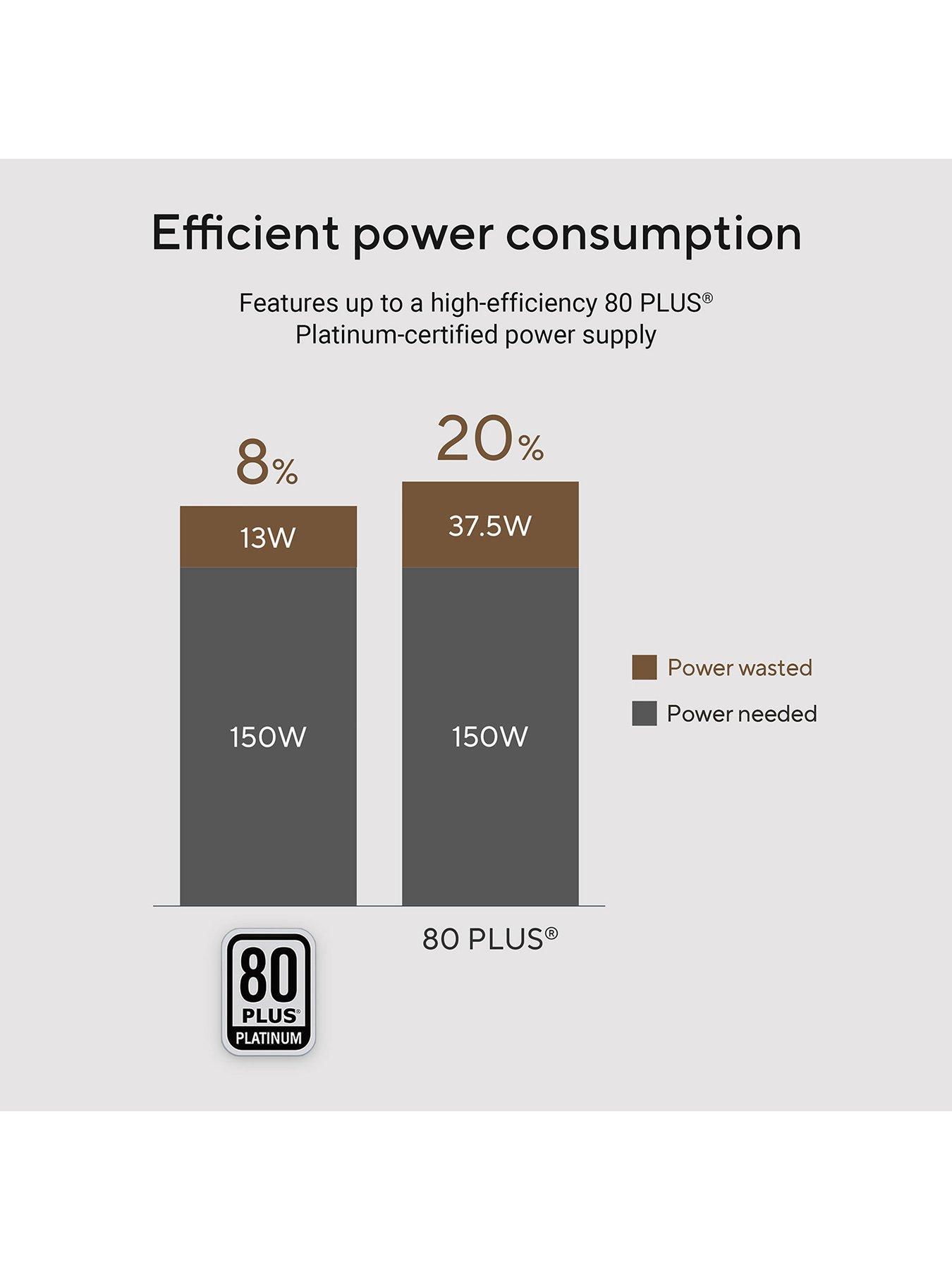 asus-v500-desktop-intel-core-i9-32gb-ram-1tb-ssddetail