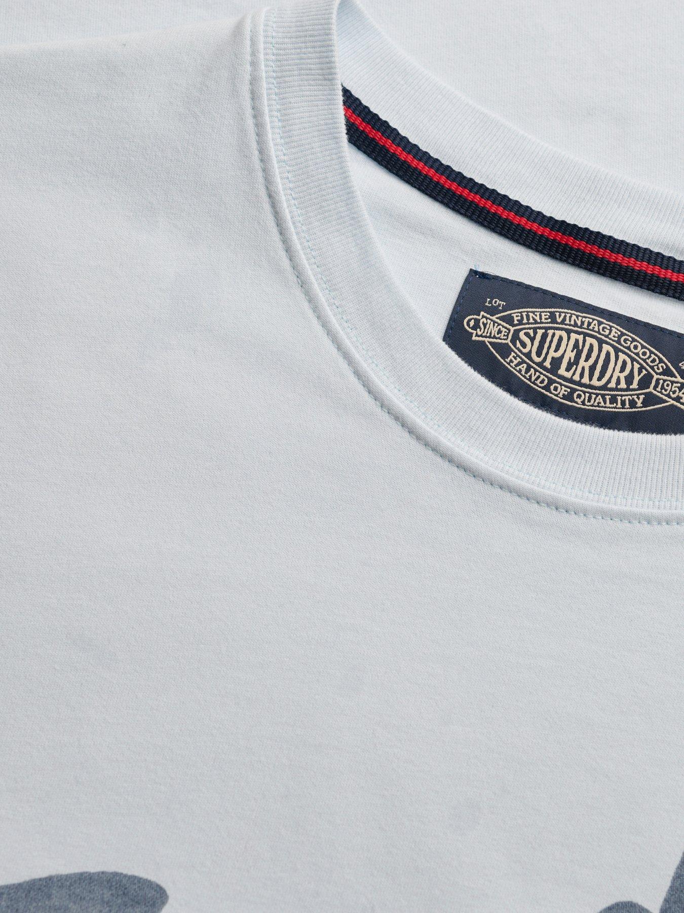 Image 6 of 7 of Superdry Lo-Fi Dockside T-Shirt - Blue