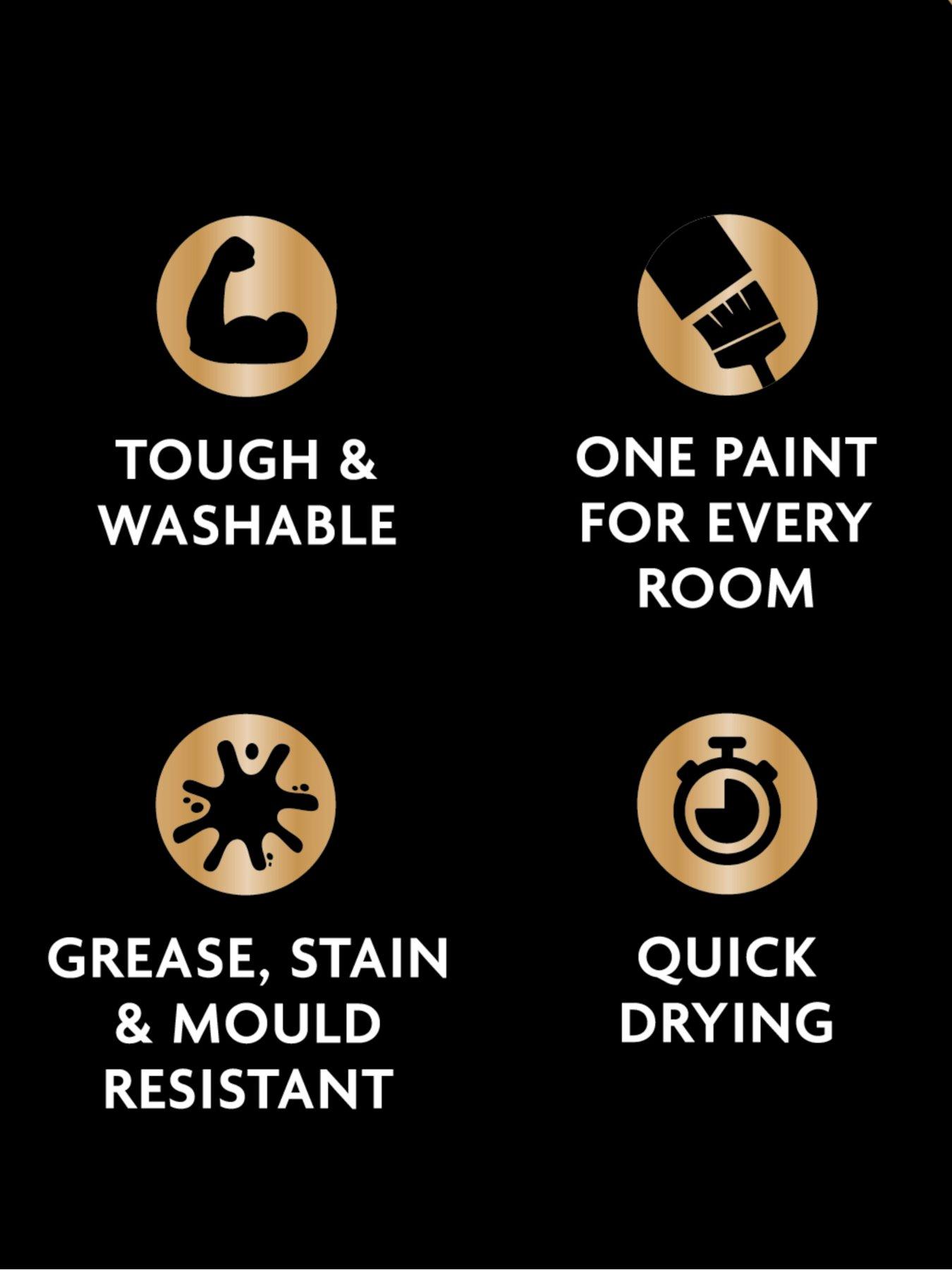 Image 6 of 7 of Ronseal One Coat Everywhere Interior Paint Black Pepper Matt 2.5 Litre