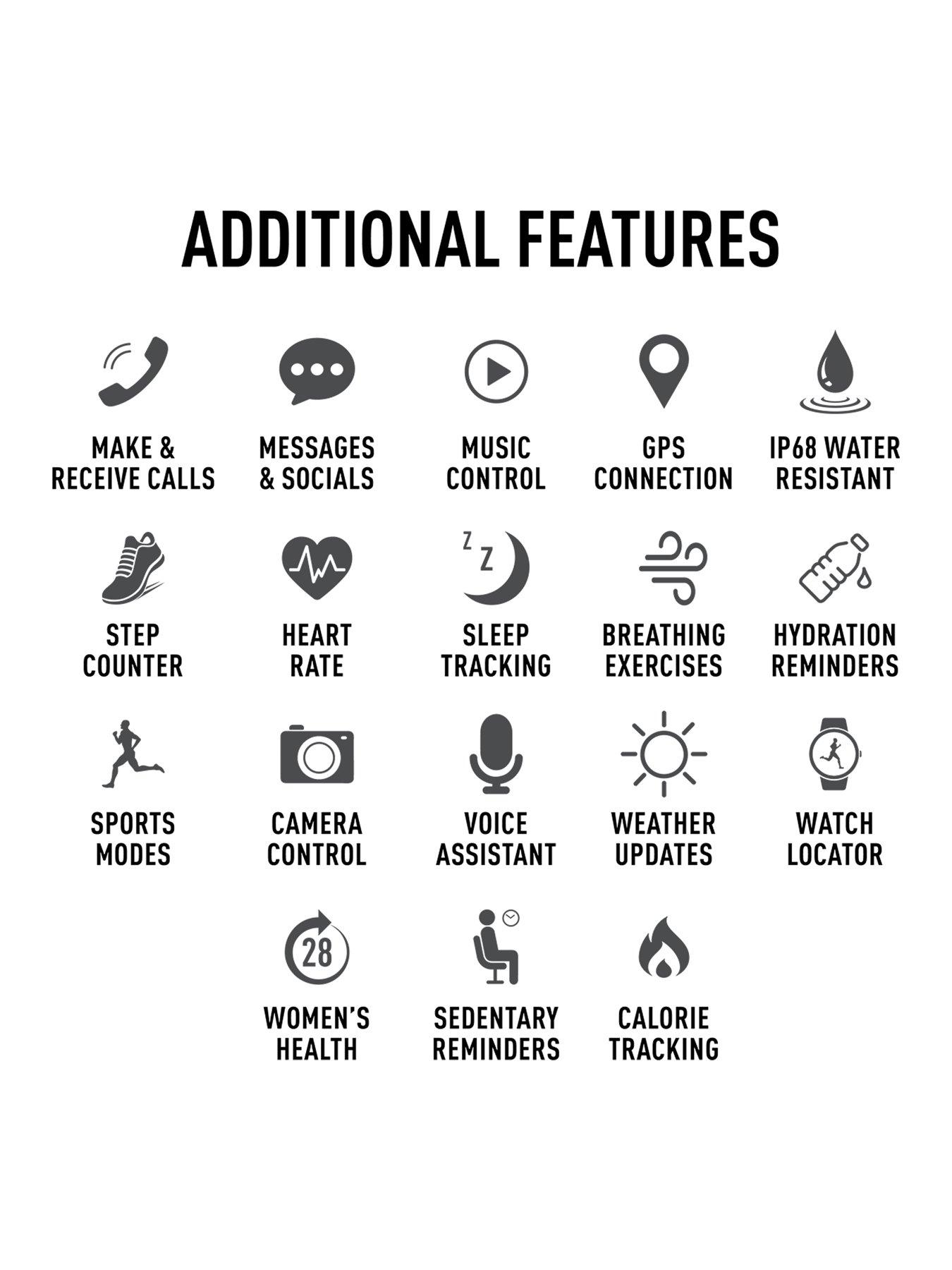 reflex-active-series-40-amoled-smart-alu-calling--charcoal-strapdetail