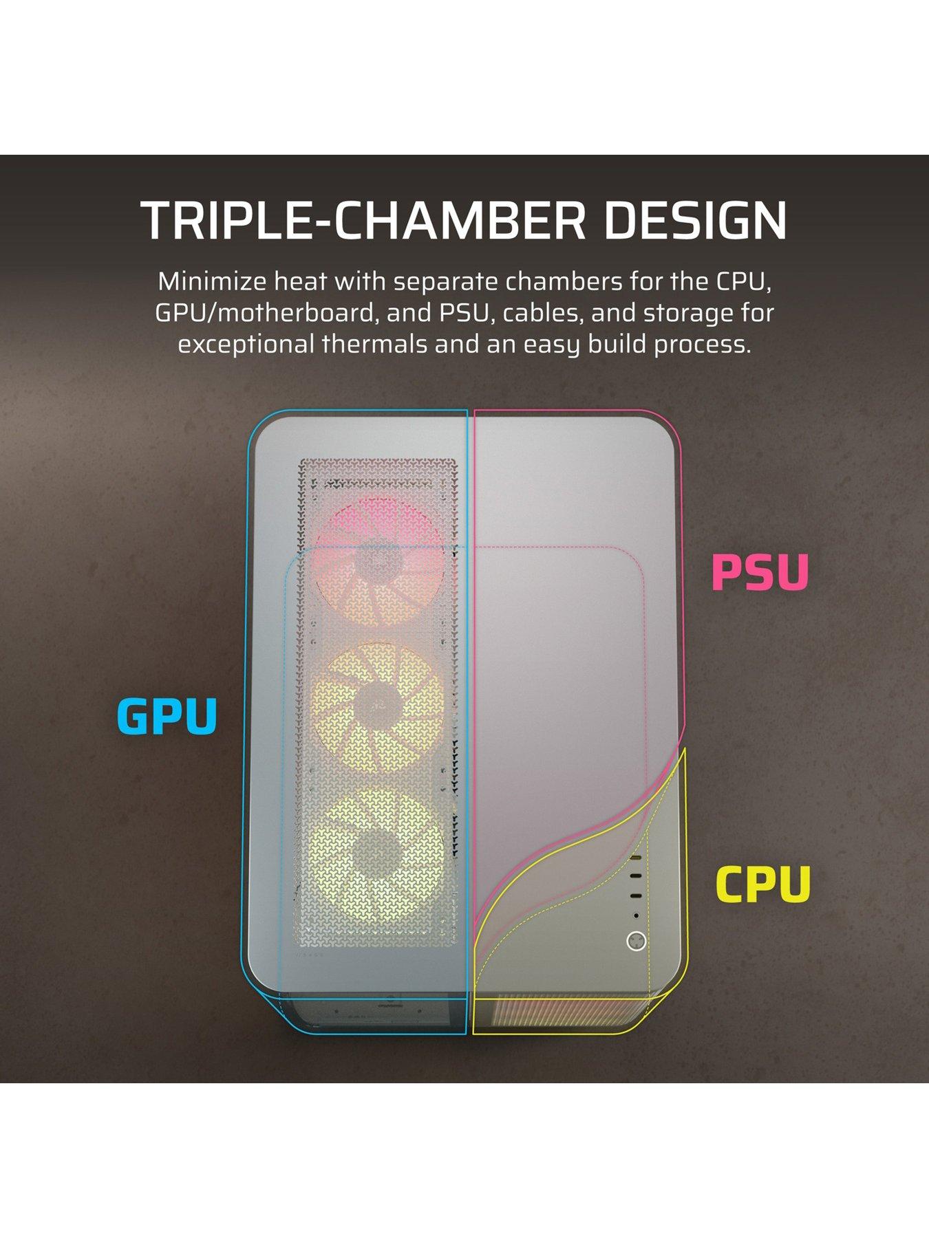 Image 3 of 7 of CORSAIR AIR 5400 LX-R LINK Tempered Glass Mid-Tower - White
