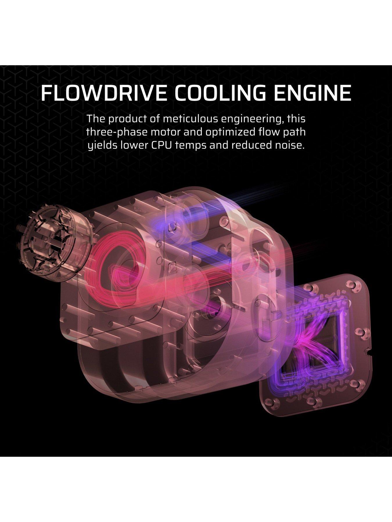 corsair-icue-link-titan-360-rx-rgb-aio-360mm-radiator-liquid-cpu-cooleroutfit