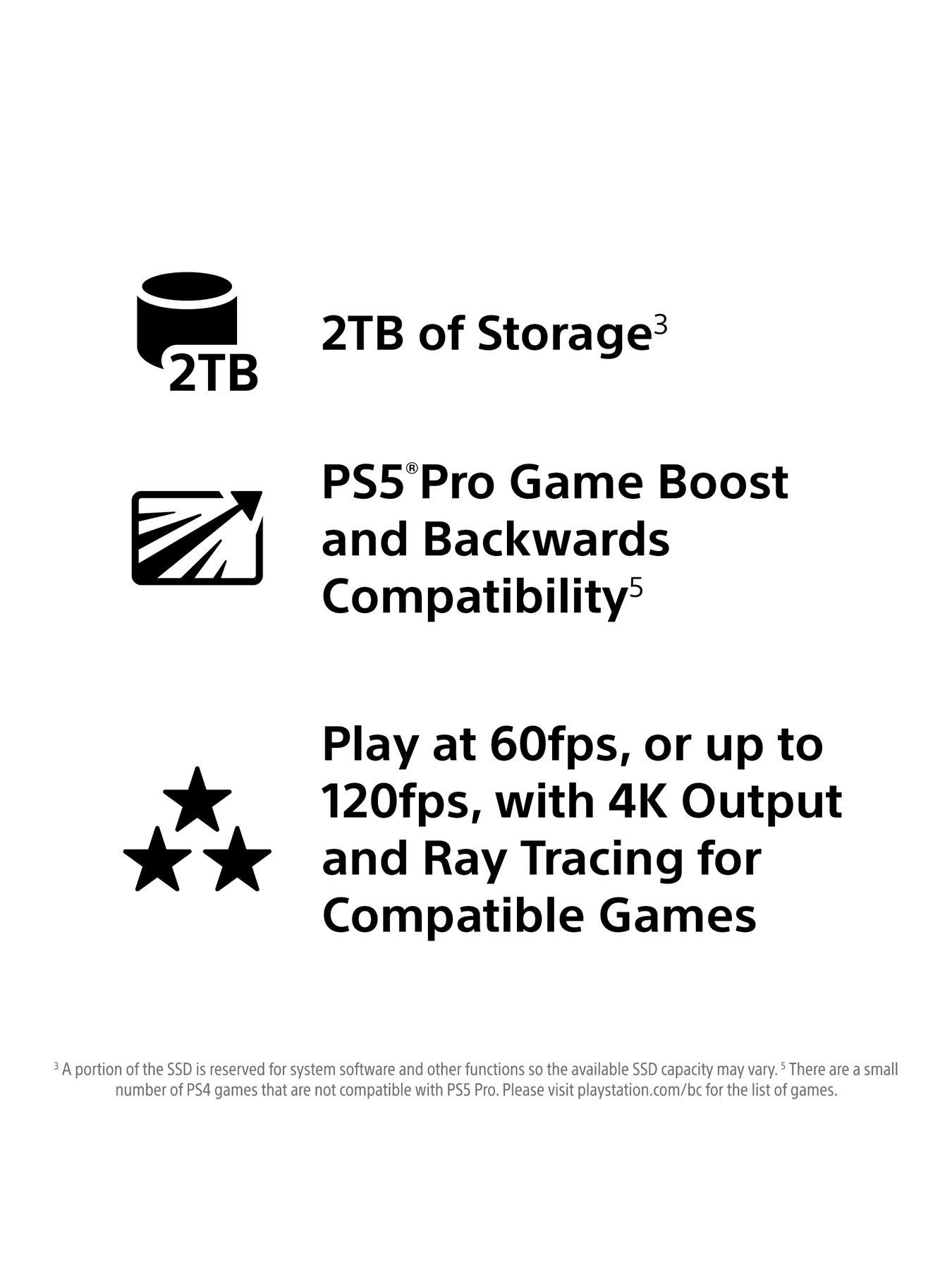 Image 6 of 8 of PlayStation 5 Pro Console - 2TB&nbsp;&amp; DualSense Edge Wireless Controller