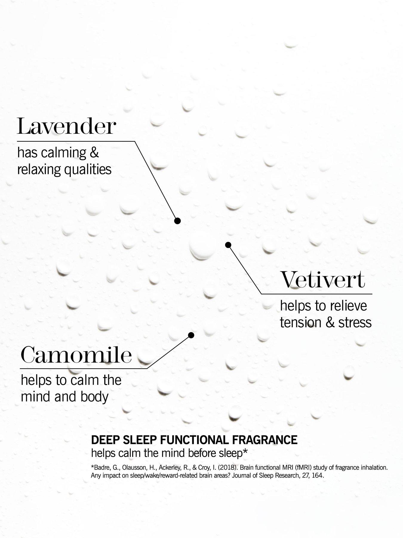 this-works-deep-sleep-pillow-talkstillFront