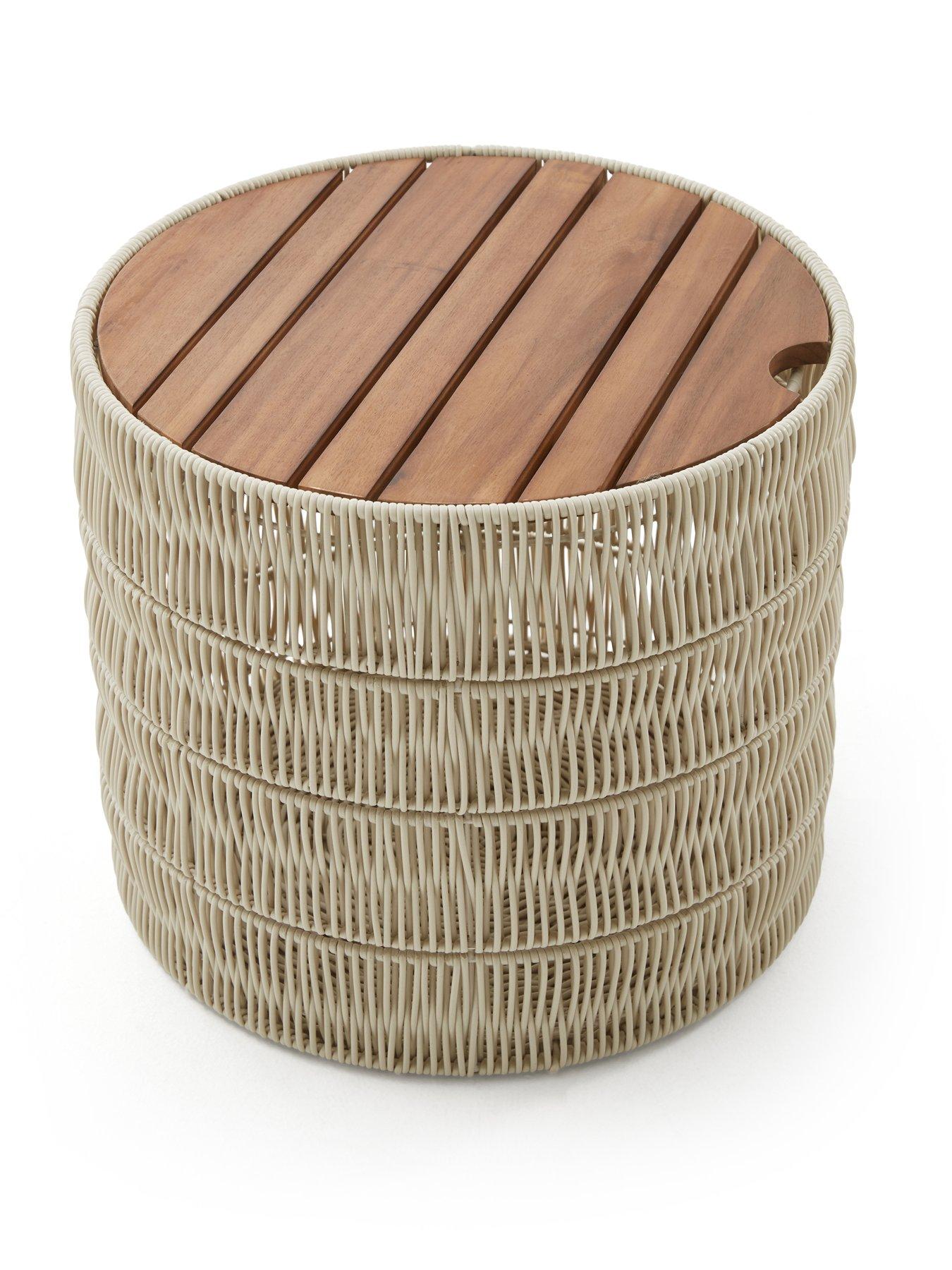 the-very-collection-tenby-nesting-tables-set-2detail