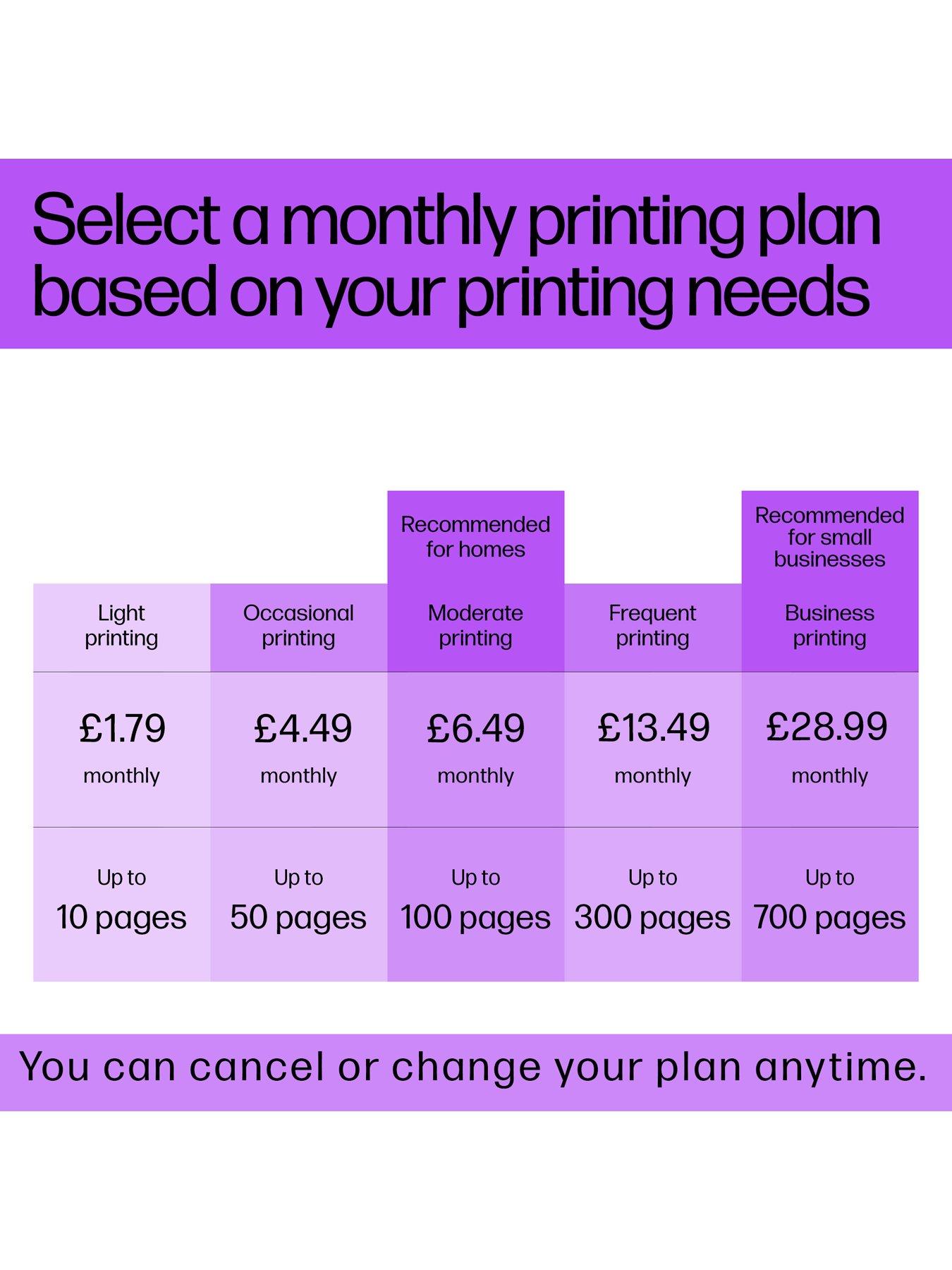 Image 7 of 8 of HP 303 Original Tri-colour Ink Cartridge 2-Pack