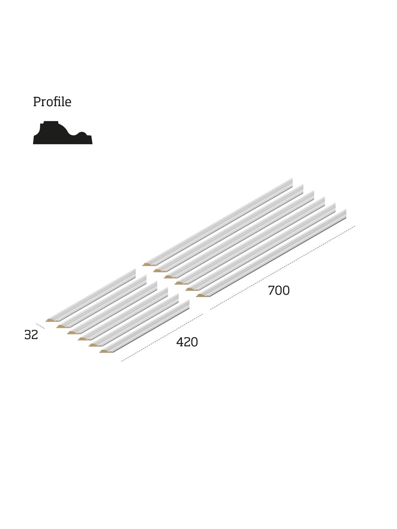 cheshire-mouldings-wall-kit-ready-primed-700-x-420stillFront