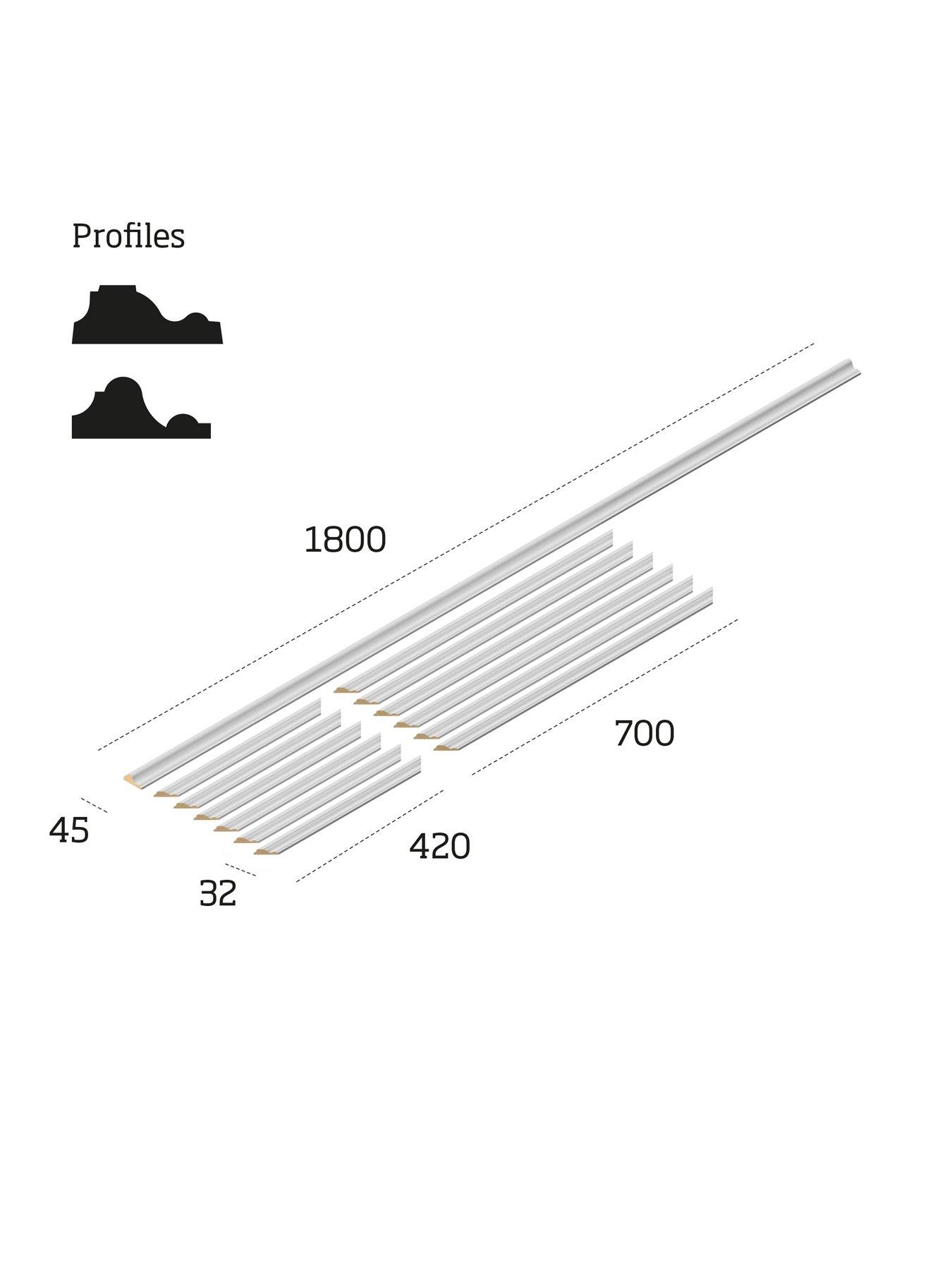 cheshire-mouldings-wall-kit-3-700x420-3-panels-with-1800mm-dadostillFront