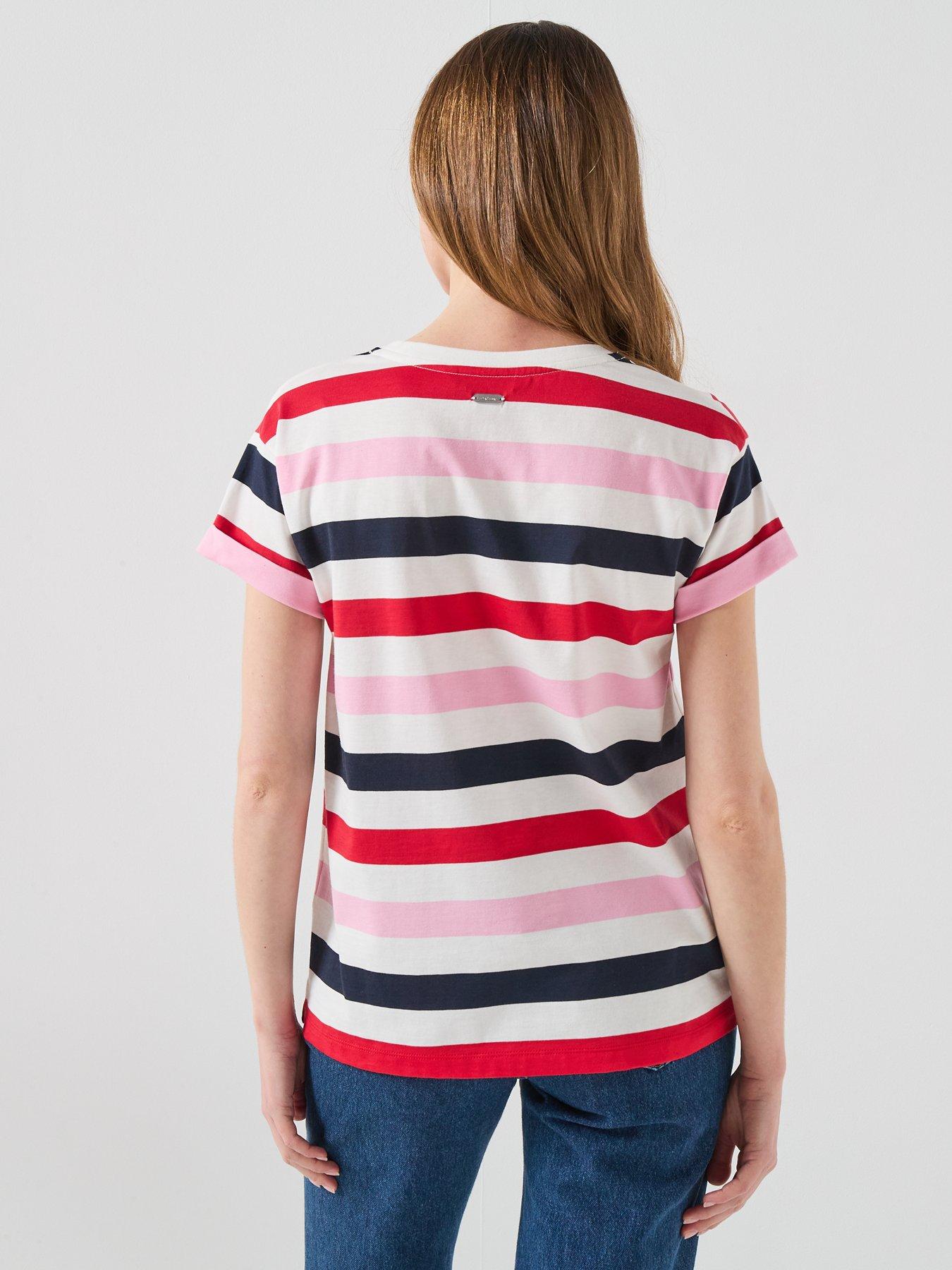 barbour-lyndale-top-redstillFront