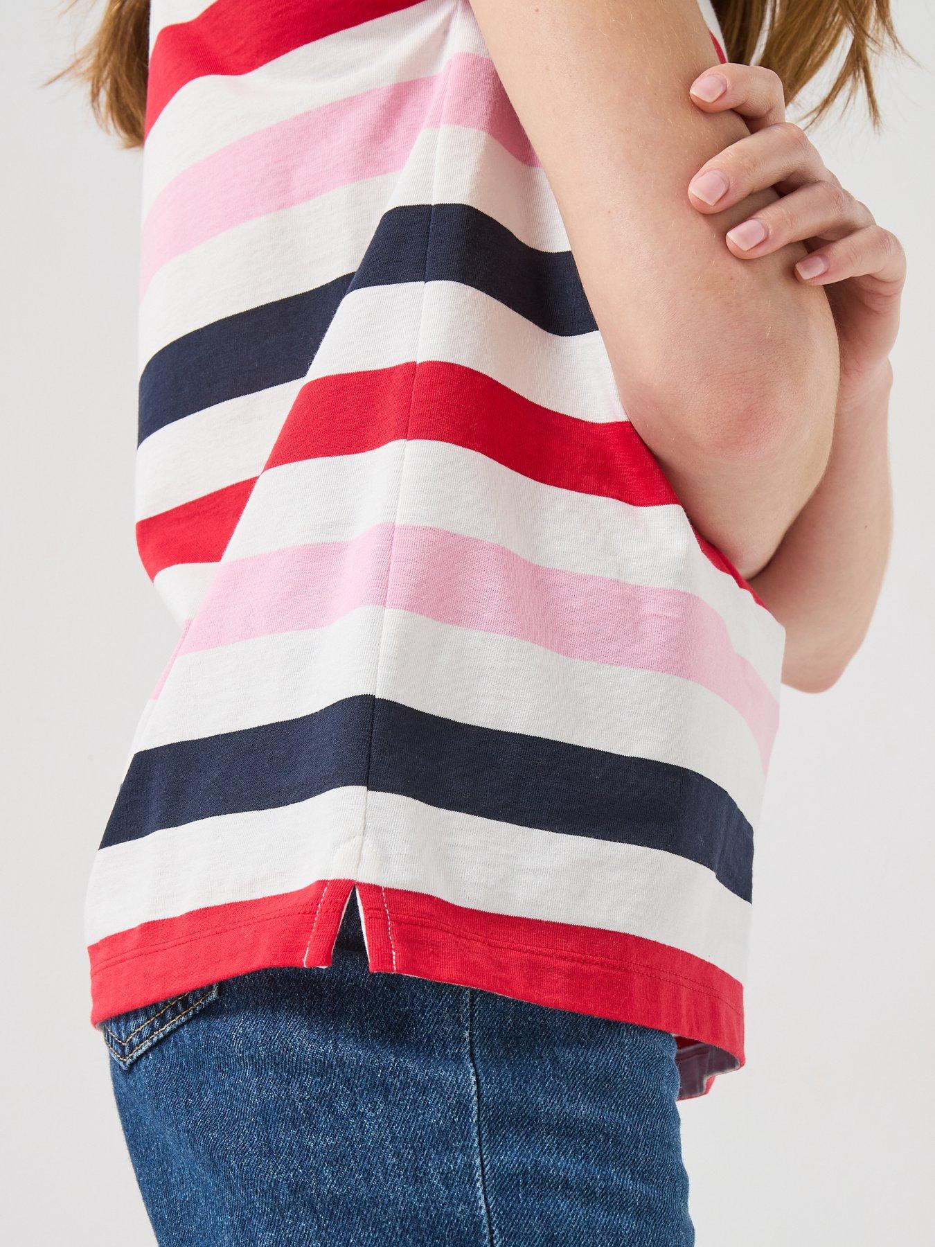 barbour-lyndale-top-reddetail