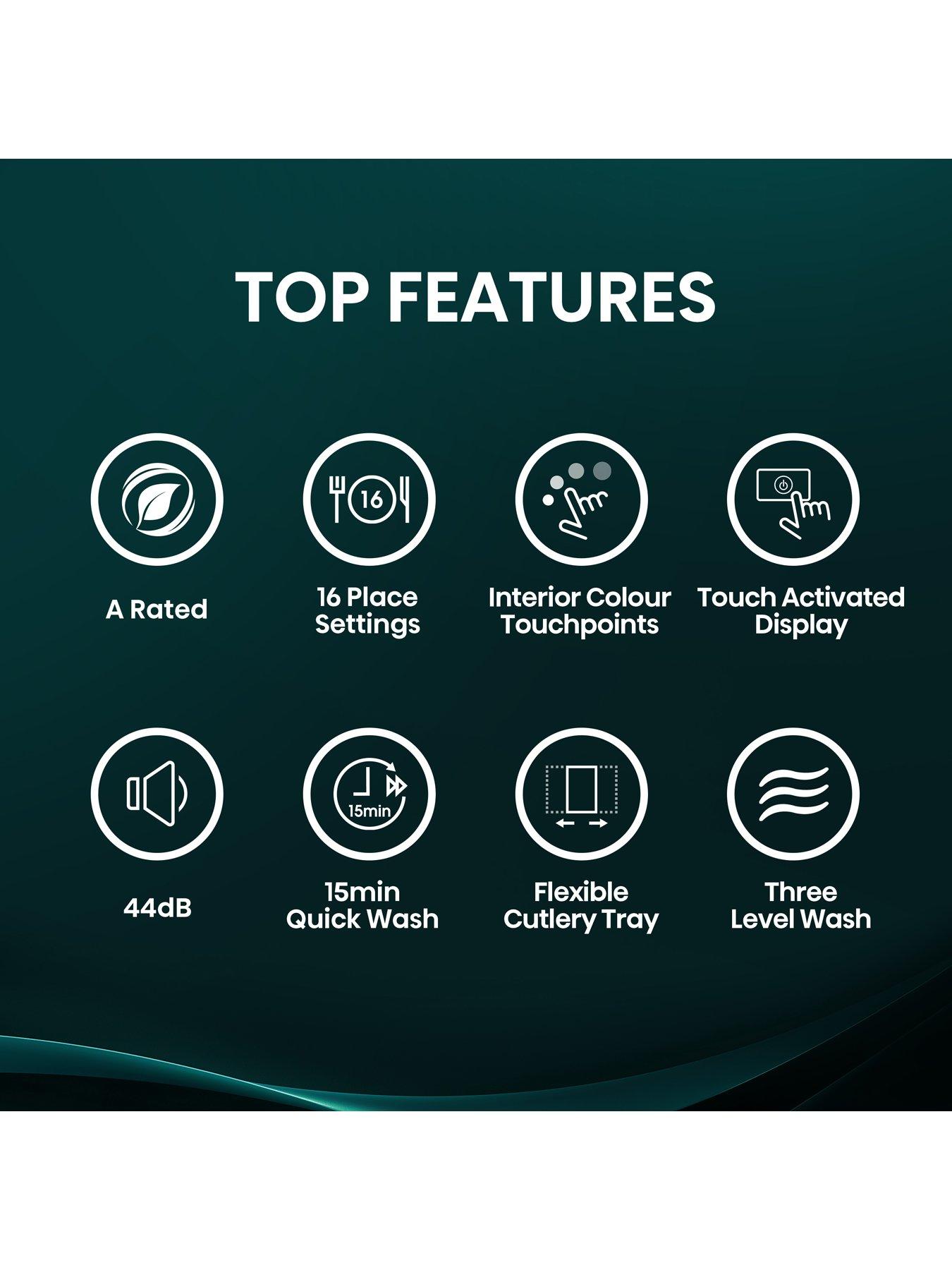 Image 2 of 7 of Hisense Hisense HS663A90XUK Full Size Dishwasher - Stainless Steel