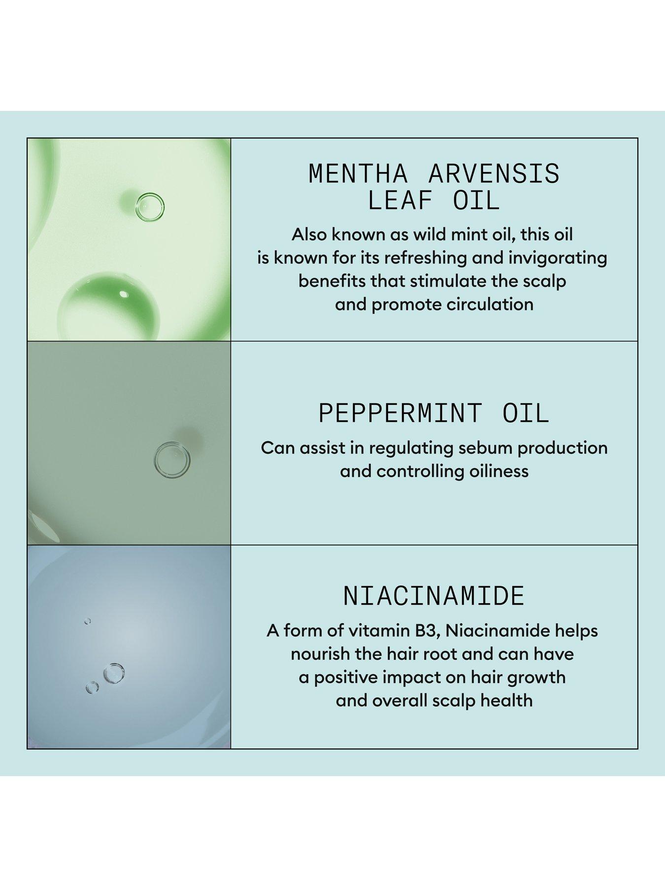 Image 6 of 7 of Nioxin Scalp Recovery System for  Anti-Dandruff & Itchy Scalp Relief - Includes Shampoo, Conditioner and Serum