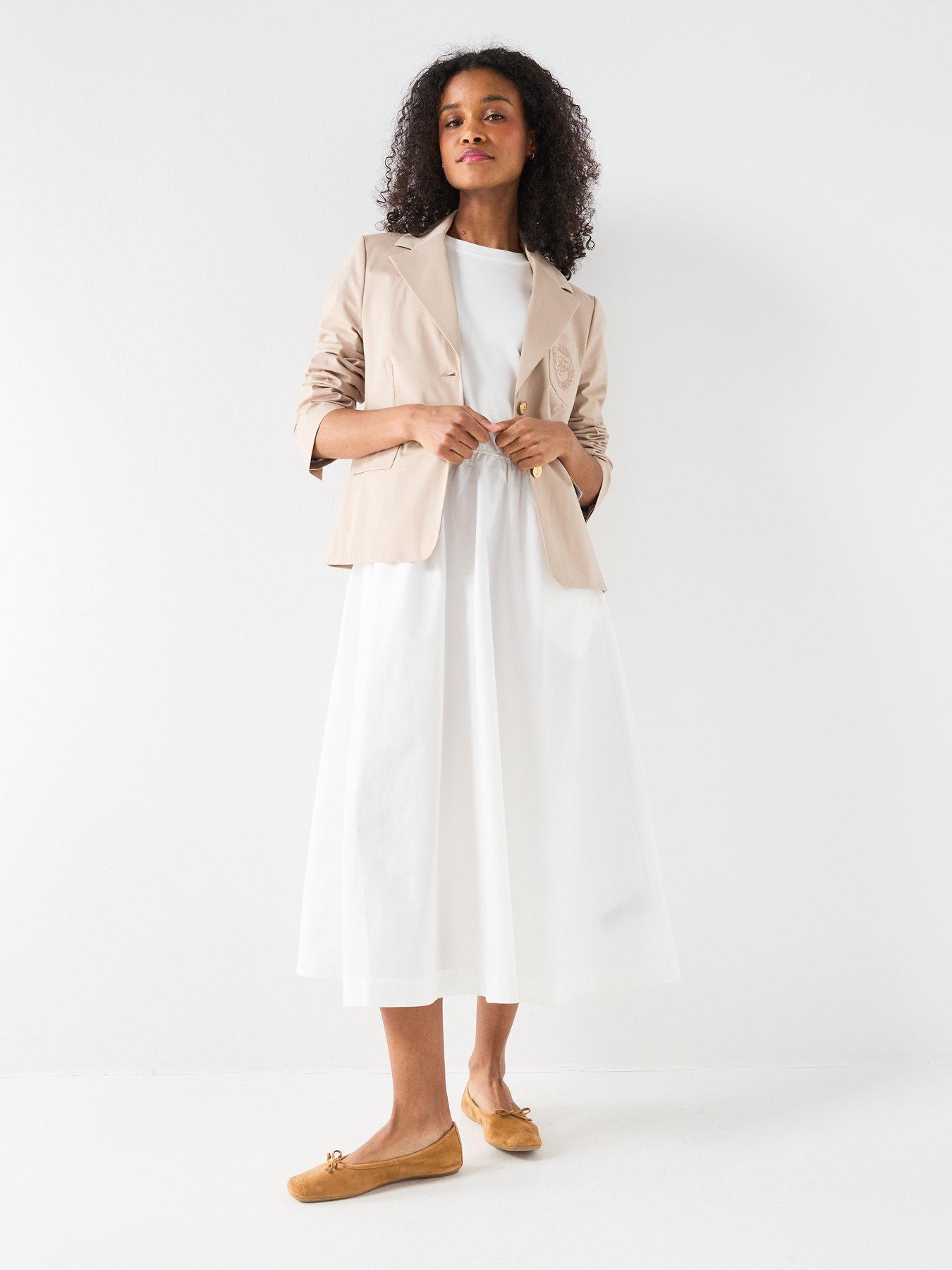 tommy-hilfiger-midi-short-sleeve-dress-whiteback