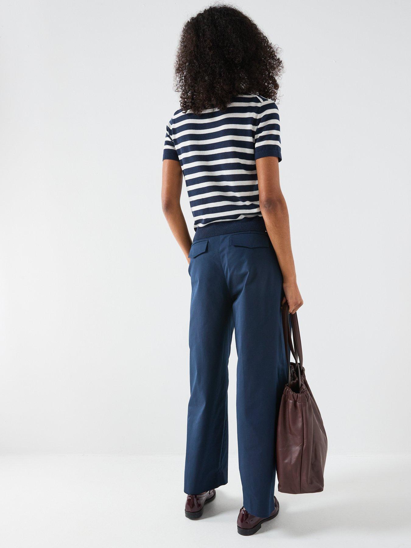 Image 2 of 6 of Tommy Hilfiger Polo Sweater - Blue Stripe