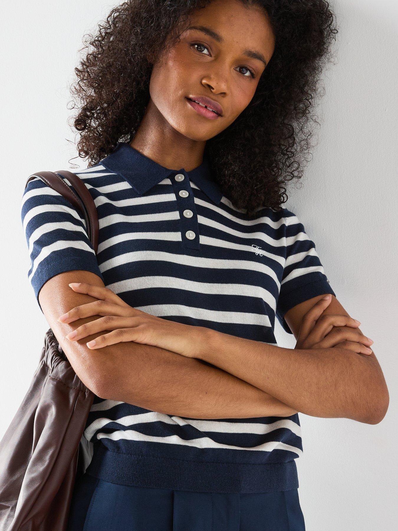 Image 5 of 6 of Tommy Hilfiger Polo Sweater - Blue Stripe
