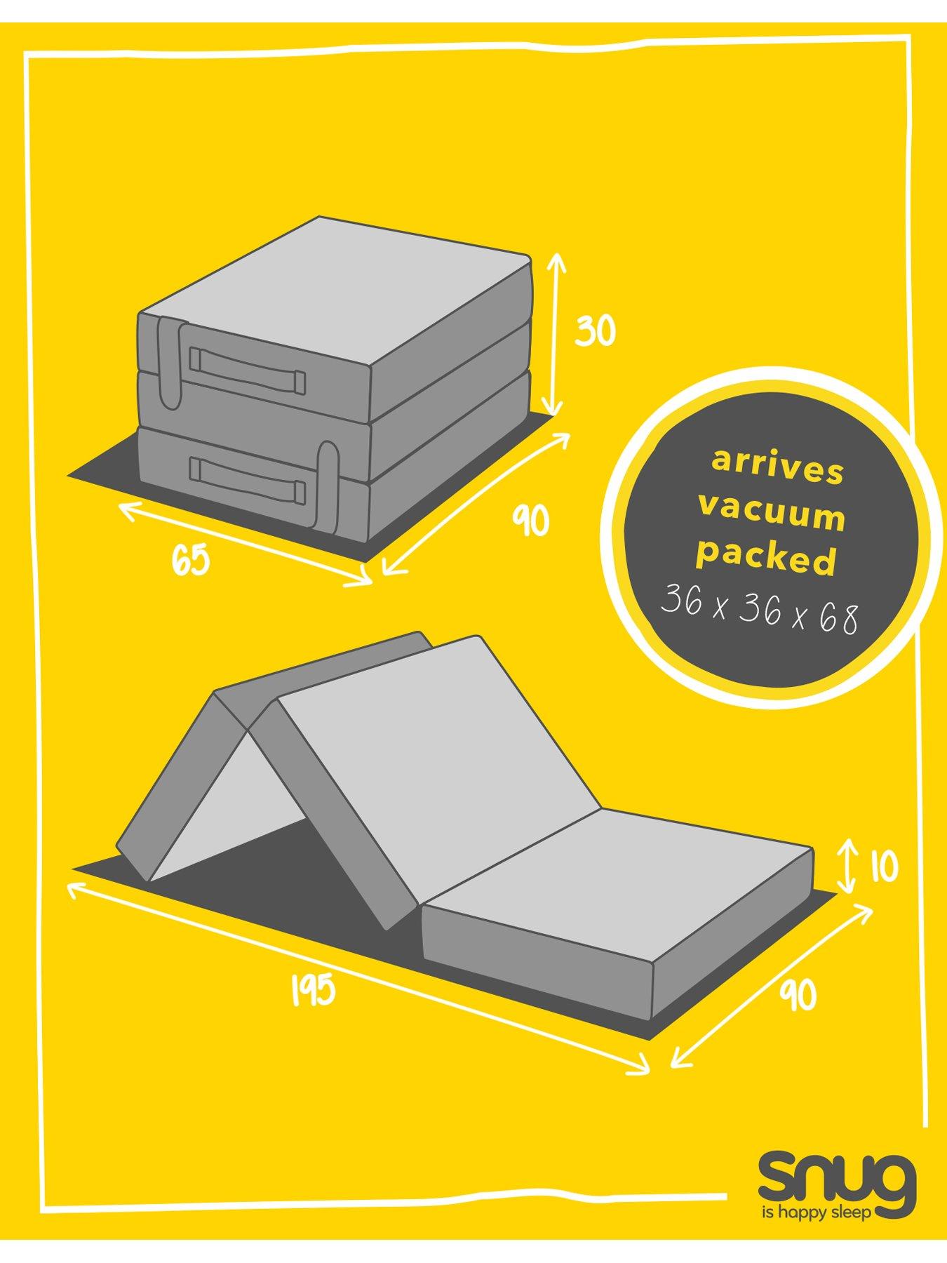 Image 6 of 7 of Silentnight Snug Foldable Magic Mattress