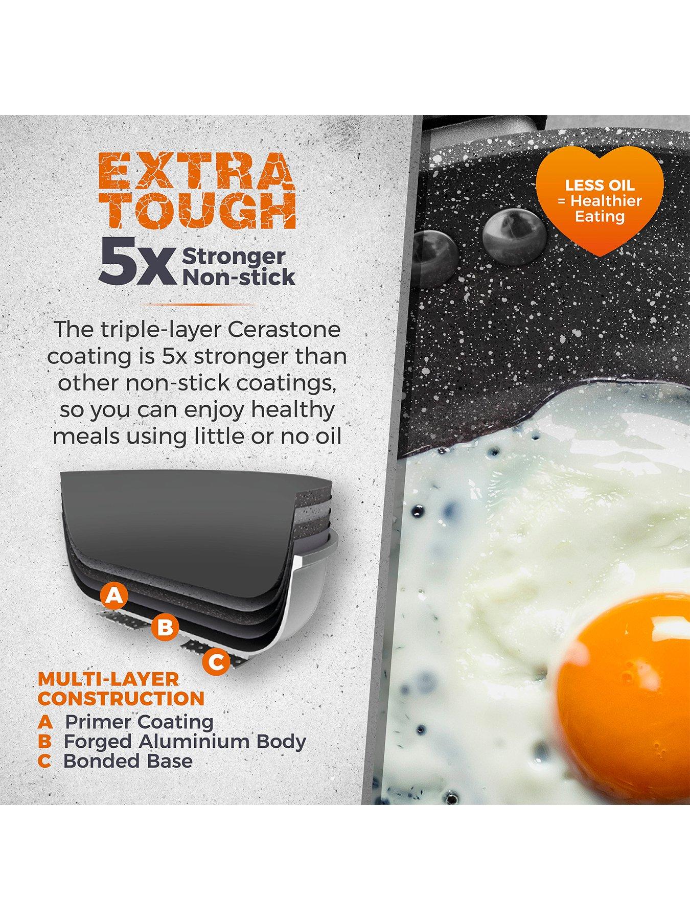 Image 3 of 6 of Tower 20/28cm Frying Pan Set