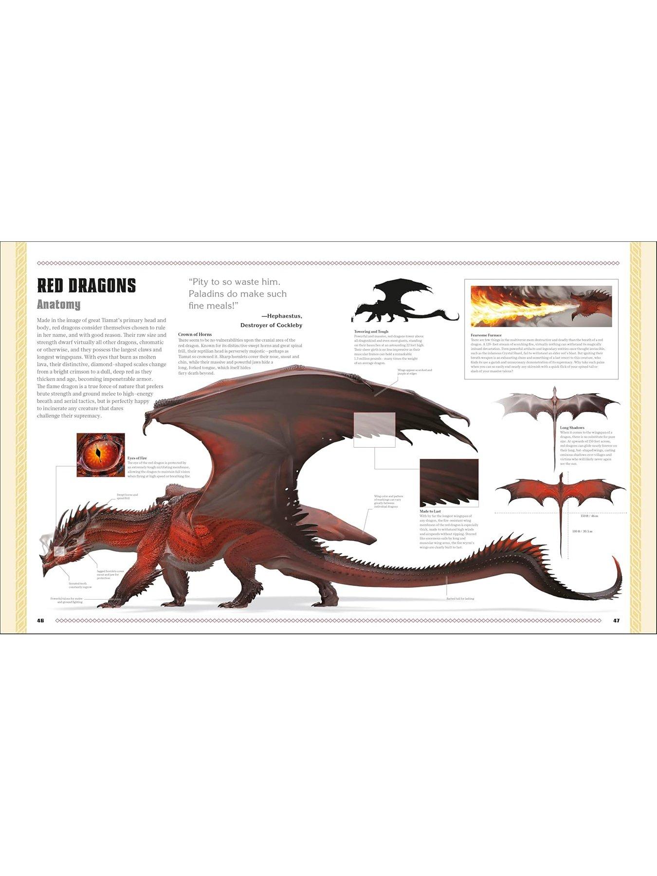 Image 5 of 7 of Dungeons &amp; Dragons:&nbsp;The Book of Dragons