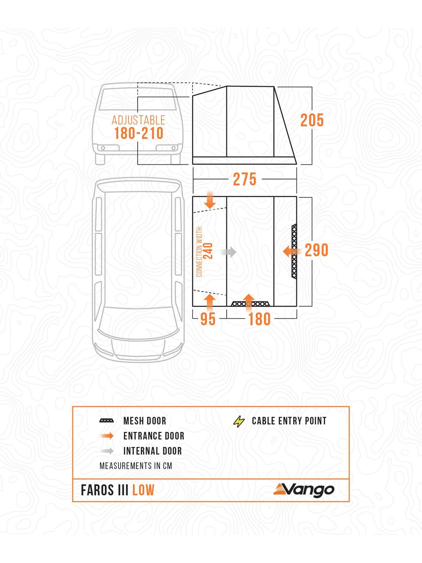 Image 2 of 8 of Vango FAROS III LOW DRIVE AWAY AWNING